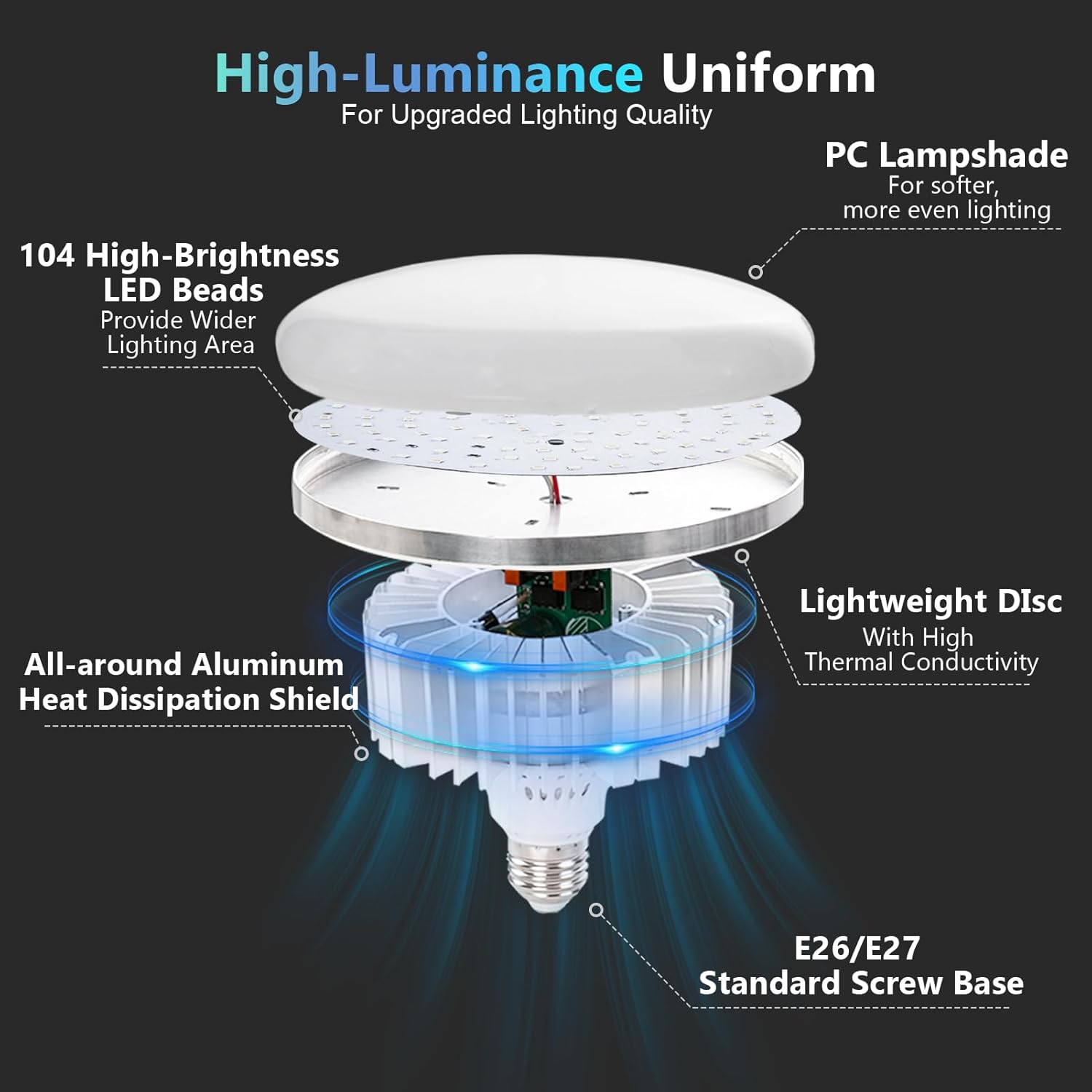 EMART 2Pack 135W Photography Light Bulb with Remote Control, 3000-6500K Dimmable Color Temperature LED Bulbs in E26/E27 Socket for Umbrella/Softbox Lighting Kit, Photo Video Studio, Portrait Shooting 5 71i6TMLXc4L. AC SL1500