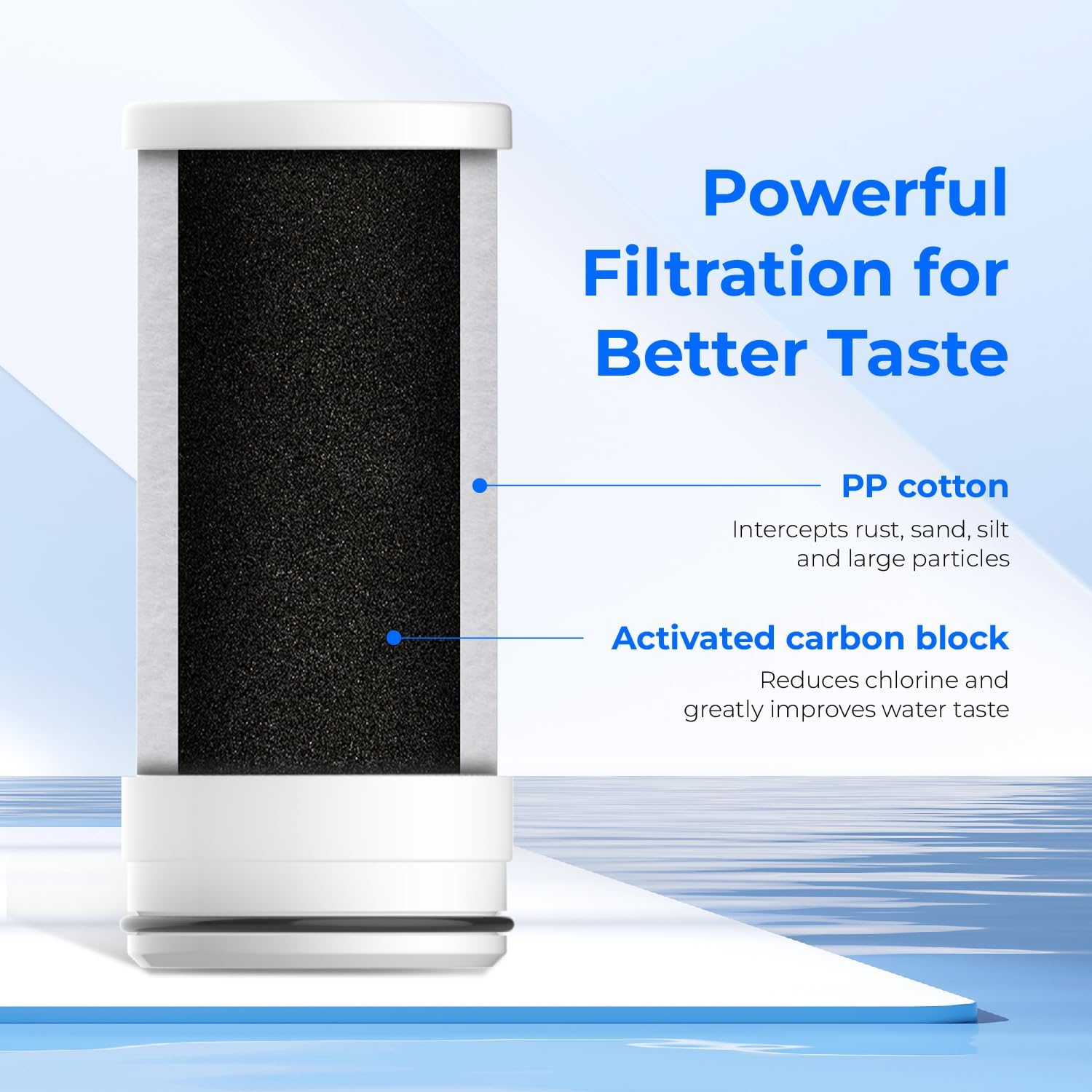 Waterdrop WD-FF-03A Faucet Replacement Filter Carbon Block Filter Fits WD-FC-01 WD-FC-02 WD-FC-06 Reduces Chlorine Heavy Metals and Bad — view 3