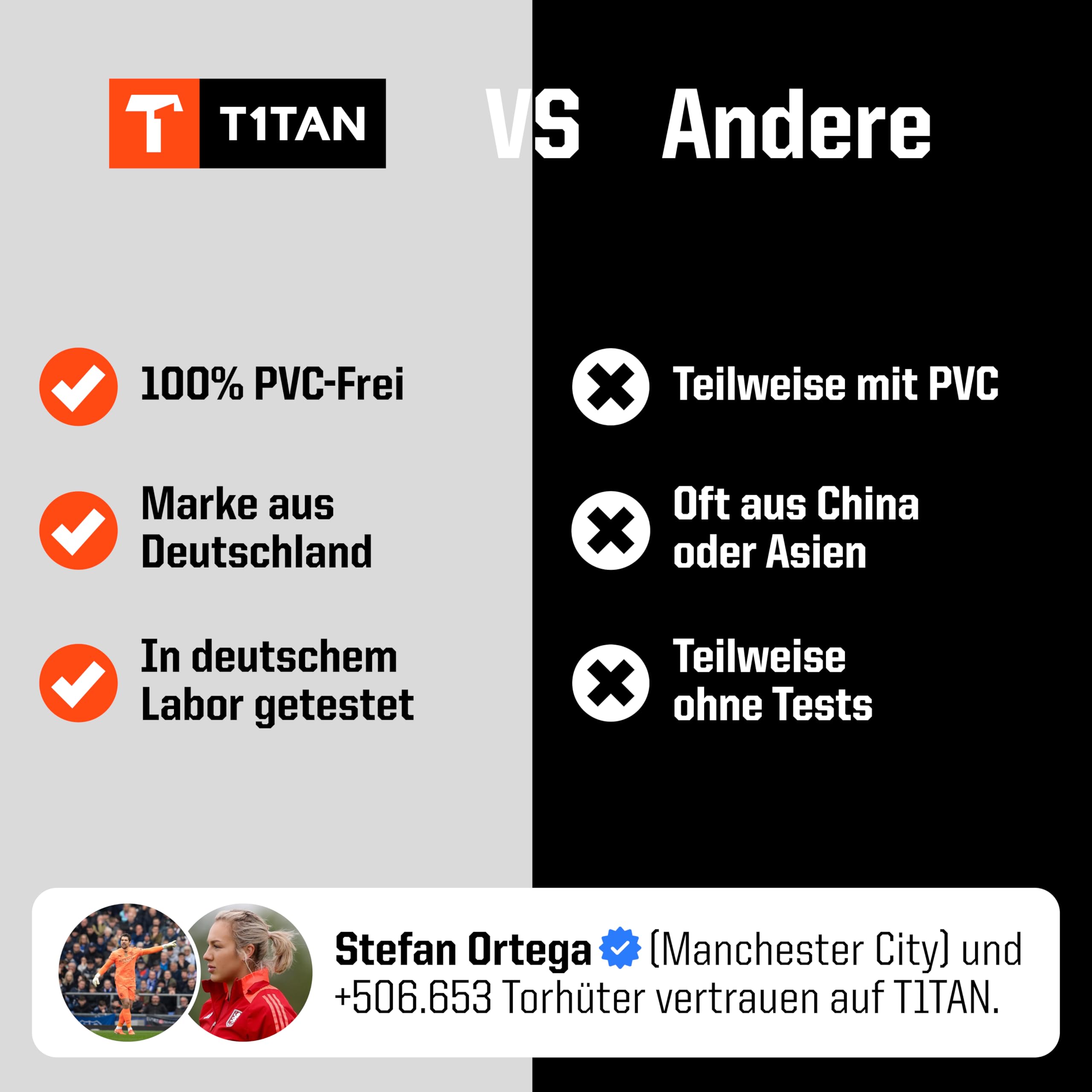 T1TAN Torwarthandschuhe Kinder CLASSIC Junior, Fingerschutz, Größe 4-6, Tormannhandschuhe Jungen, Torhüterhandschuhe Mädchen, Torwart Handschuhe Jugendlicher, Fußball Torwart 5-11+ Jahre, Atmungsaktiv