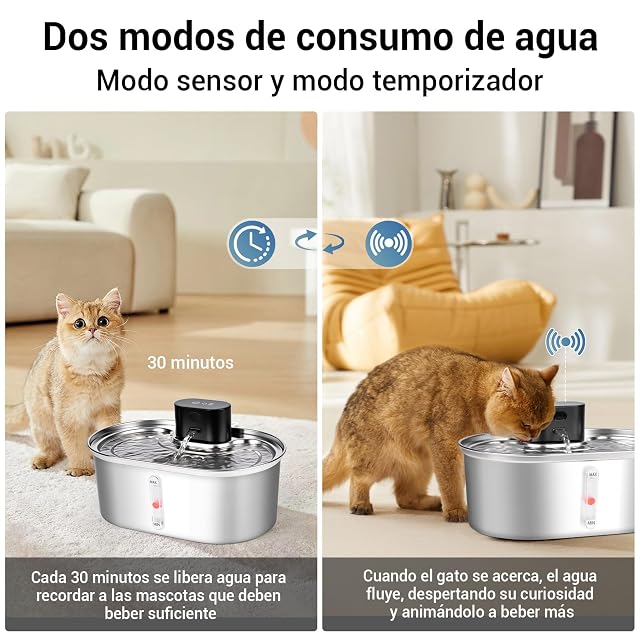 Foto 4 de 7 de Dreamhigh® 3,5L Fuente para Gatos Acero Inoxidable, 5000 mAh Inalambrica con Sensor de Movimiento