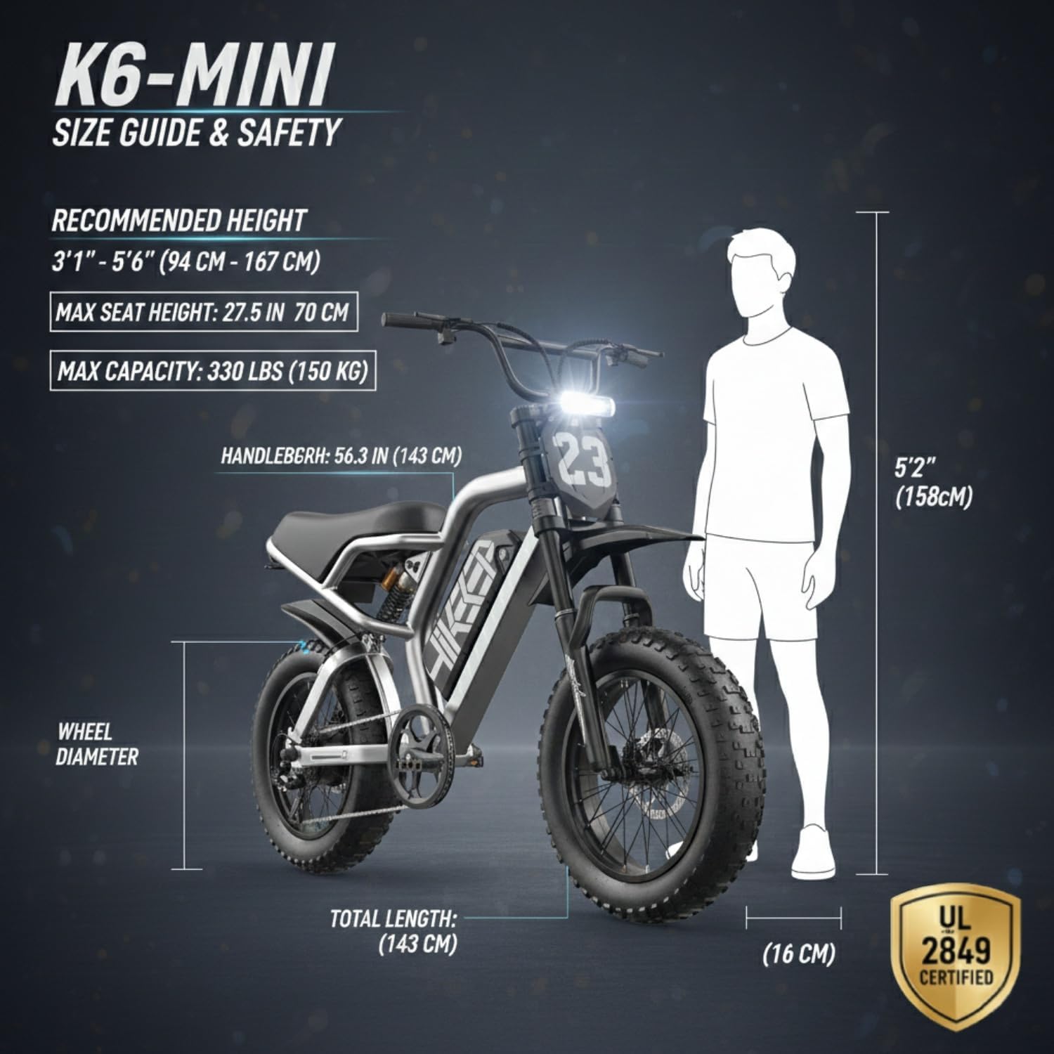 Electric Dirt Bike for Adults, 1500W-3000W Peak Ebike, 16"/20" Fat Tire All-Terrain E-Bike, Dual Suspension Off-Road Racing Machine for Camping & RV Travel, 48V/52V, UL 2849 Certified