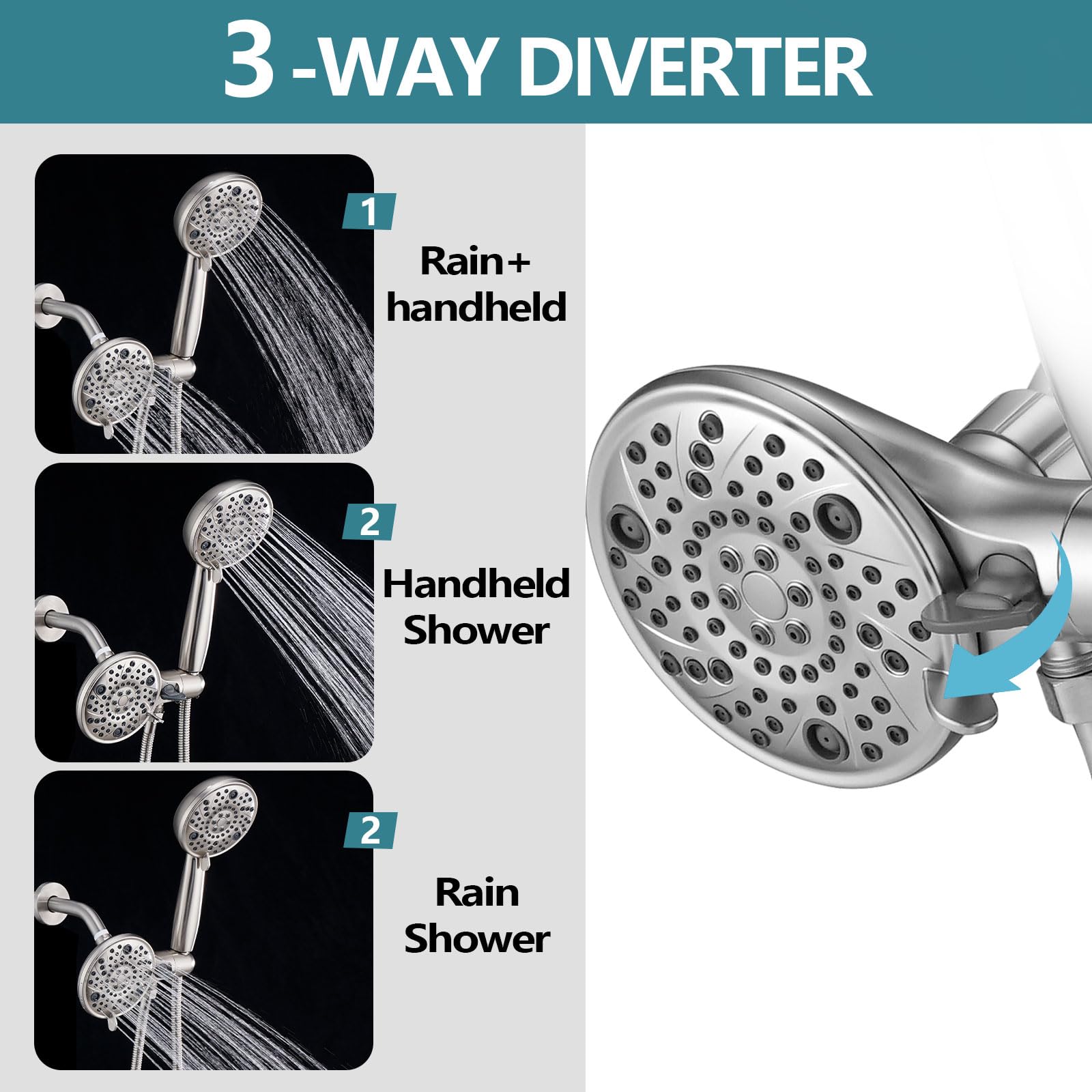 Ersatz-Doppeldusch-Set Für Delta 1300/1400 Serie - Regenduschkopf & Handbrause, Gebürstetes Nickel