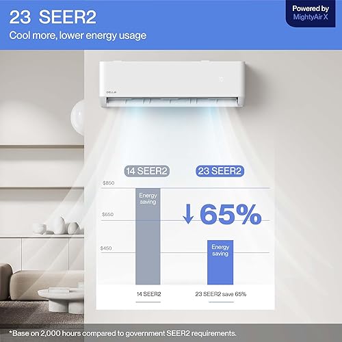 Miniatura 10 de DELLA Optima Series 12,000 BTU Wifi Mini Split AC, funciona con Alexa, Energy Star 208230V 23 SEER2 enfría hasta 550 pies cuadrados de aire