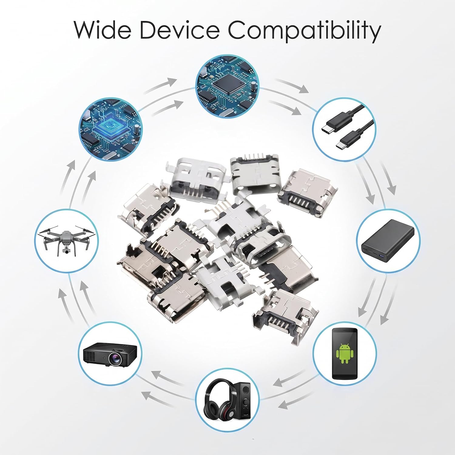 60 Pcs USB C Charger Port Replacement, 12 Models Type-C Female Socket Connector, Solderless SMT PCB Repair Kit with ABS+Copper for Phone Switch Controller