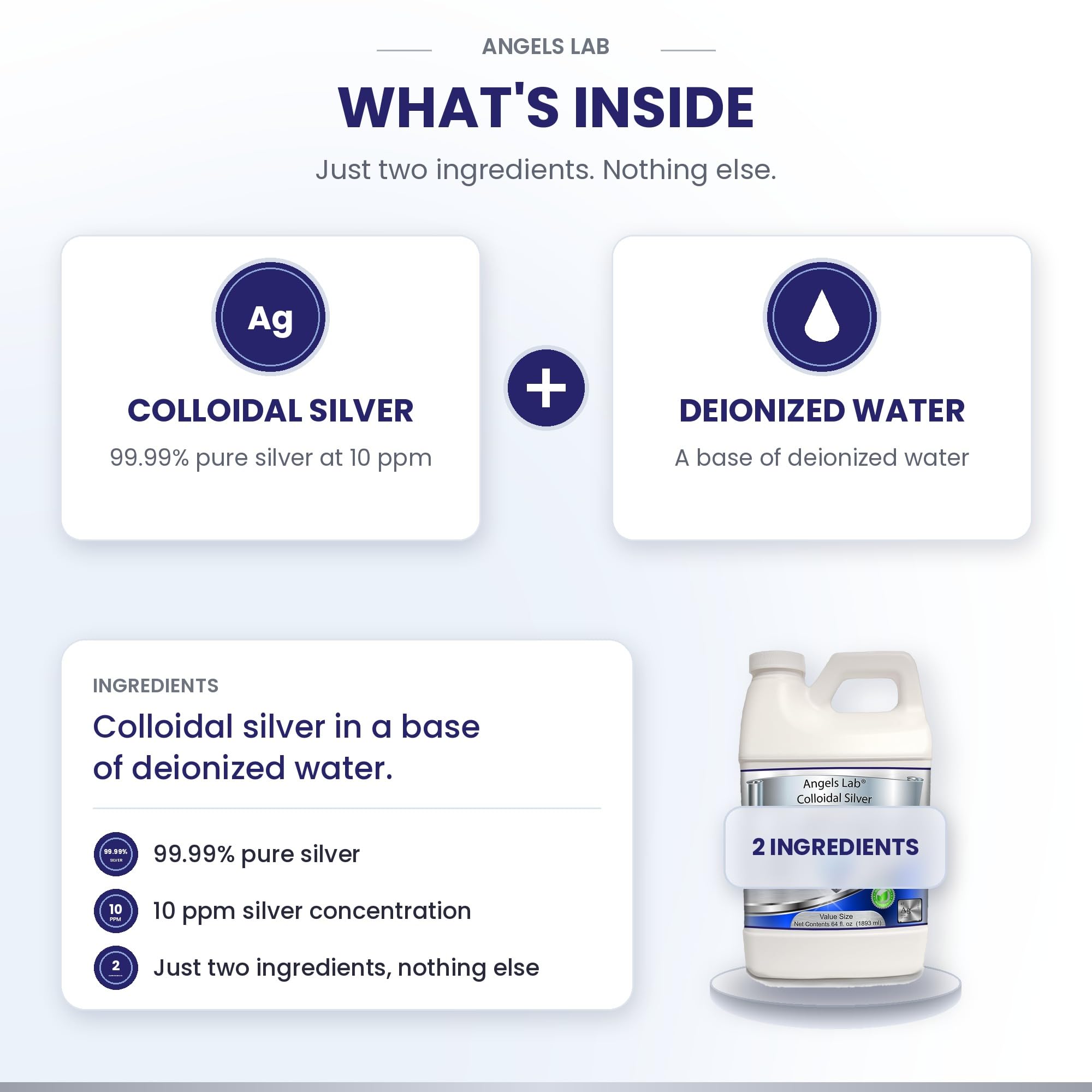 Colloidal Silver Immune Support 10 PPM Nano Liquid (64 fl oz) — Amazon image 4