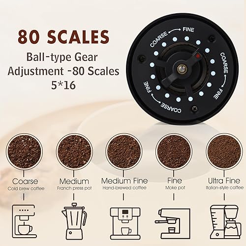 Miniatura 3 de SANMAS Molinillo de café eléctrico con núcleo de molienda de acero inoxidable, molinillo de café recargable con 80 ajustes de molienda de fino a