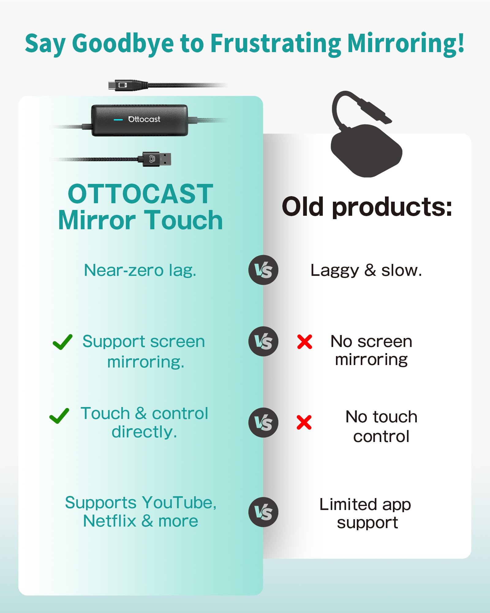 y*5様 Ottocast MirrorTouch Amazon.com: OTTOCAST Mirror Touch Wireless CarPlay Adapter - Bi
