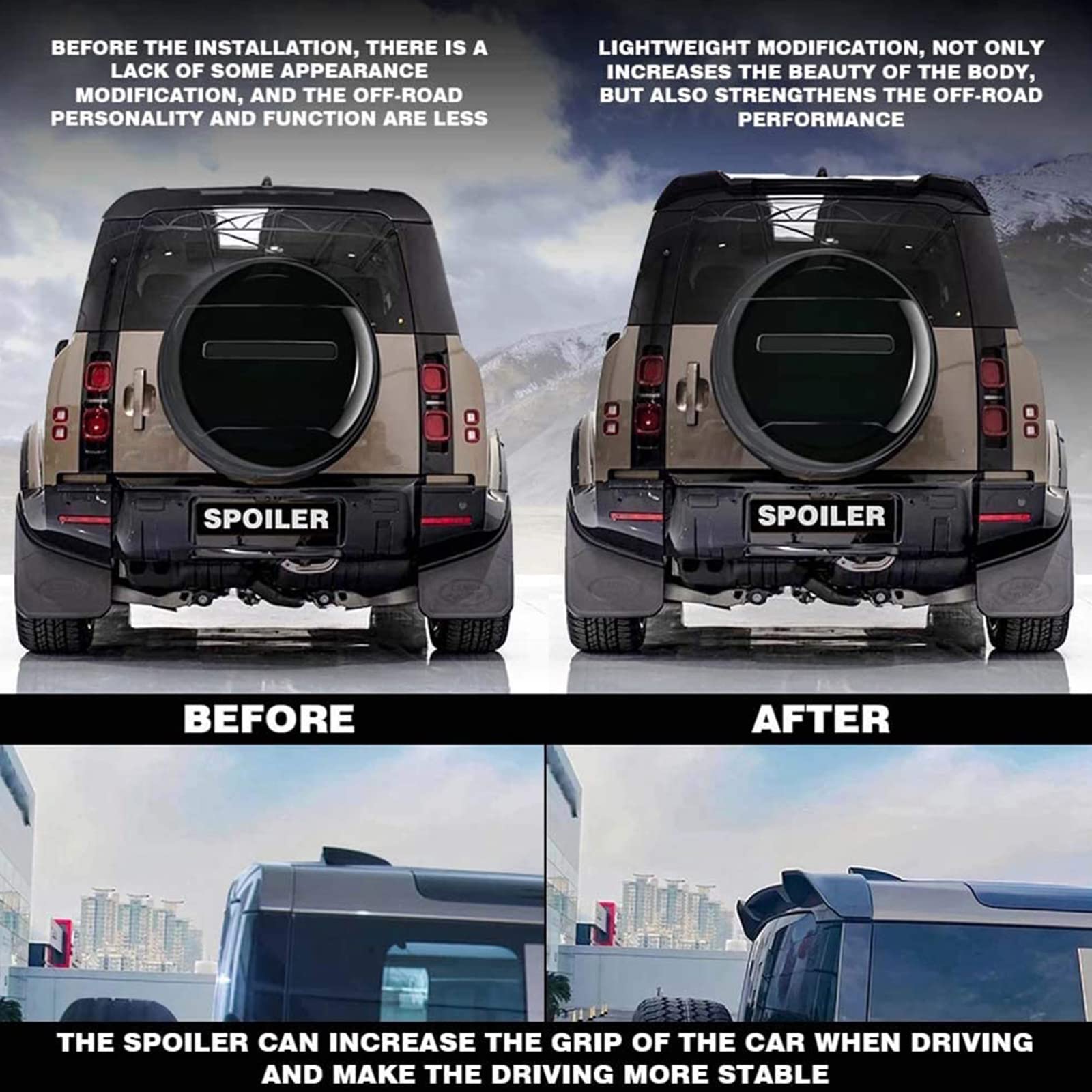 Becquet Spoiler Arrière Pour Land Rover Defender 90/110 (2020-2022) - Noir Brillant ABS - Adhésif Puissant, Pas De Perçage