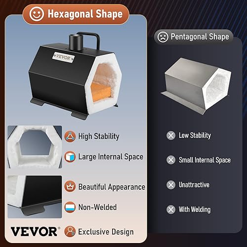 Miniatura 8 de Forja de propano portátil, herramienta de quemador único y fabricación de cuchillos, forjas de herrería de gran capacidad, herrería de mini horno,