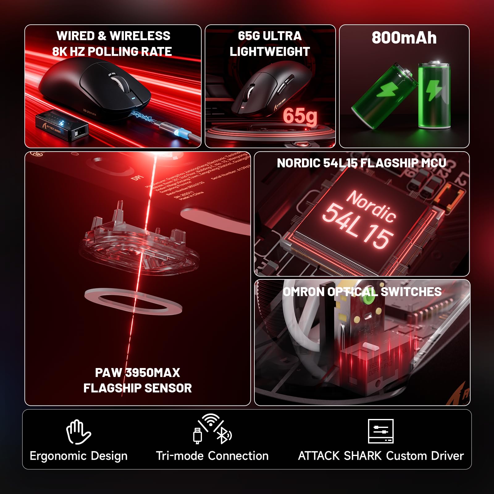 ATTACK SHARK X8 Serie Ratón Gaming Inalámbrico, 55–65 g Ultraligero, Sensor PixArt PAW3395/3950, Bluetooth/2.4G & USB, hasta 42.000 dpi, Cable LED C06 Ultra (Negro, X8 Ultimate)