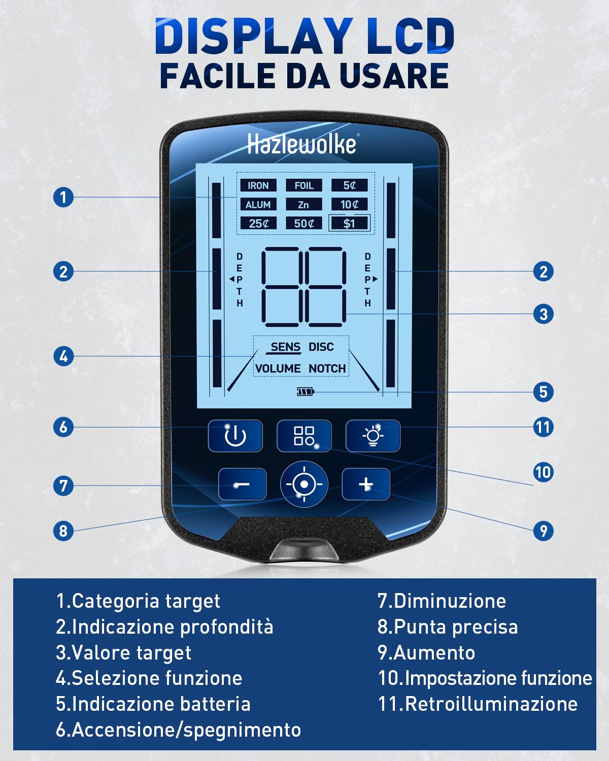 Hazlewolke Metal Detector Professionali, Bobina di Ricerca DD Impermeabile da 14'', Metal Detector ORO con Modalità Pinpoint, Profondità di Ricerca di 33 cm, 4 Modalità