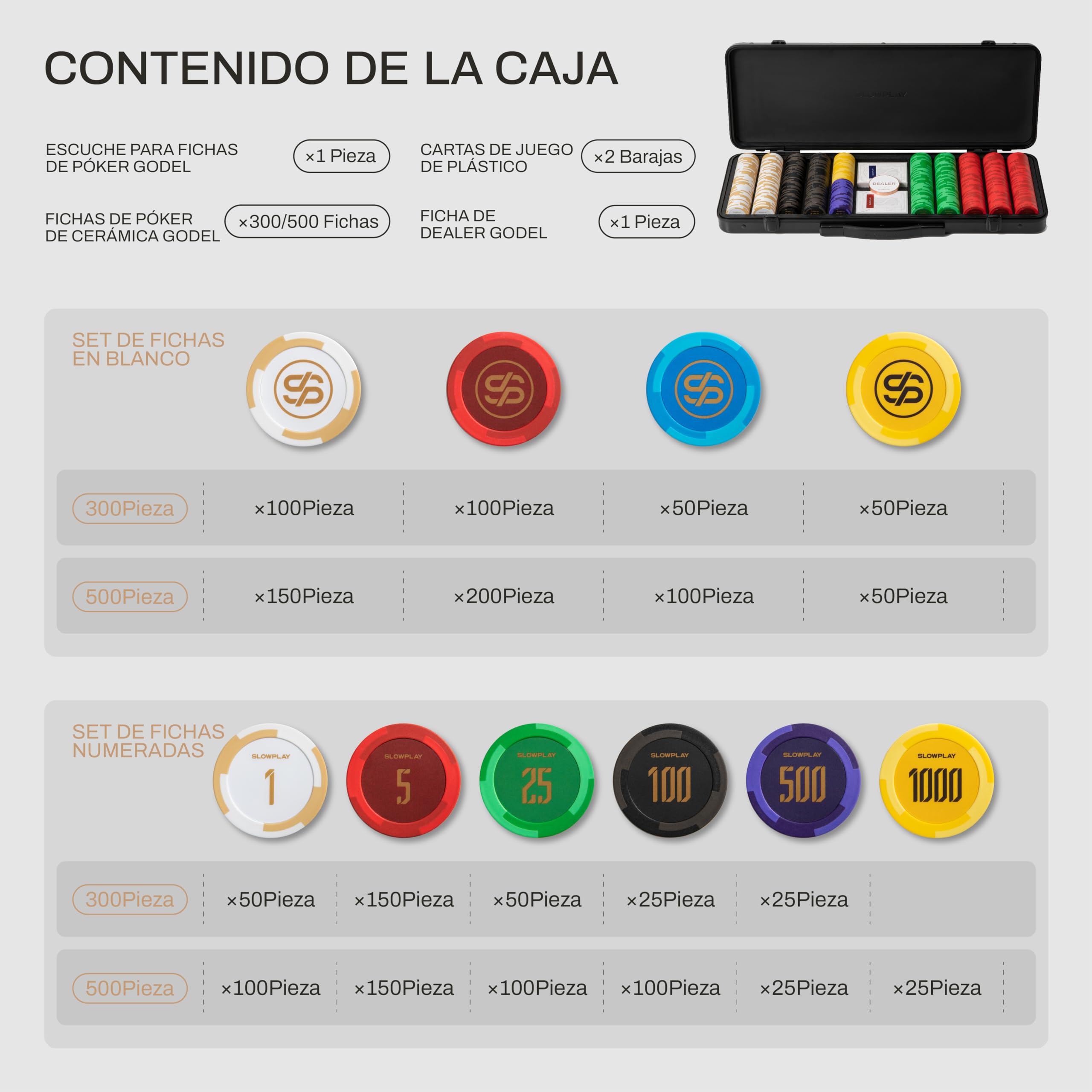 SLOWPLAY Godel Juego de fichas de póker de Arcilla 500 Piezas con valores Estuche Carcasa Resistente policarbonato