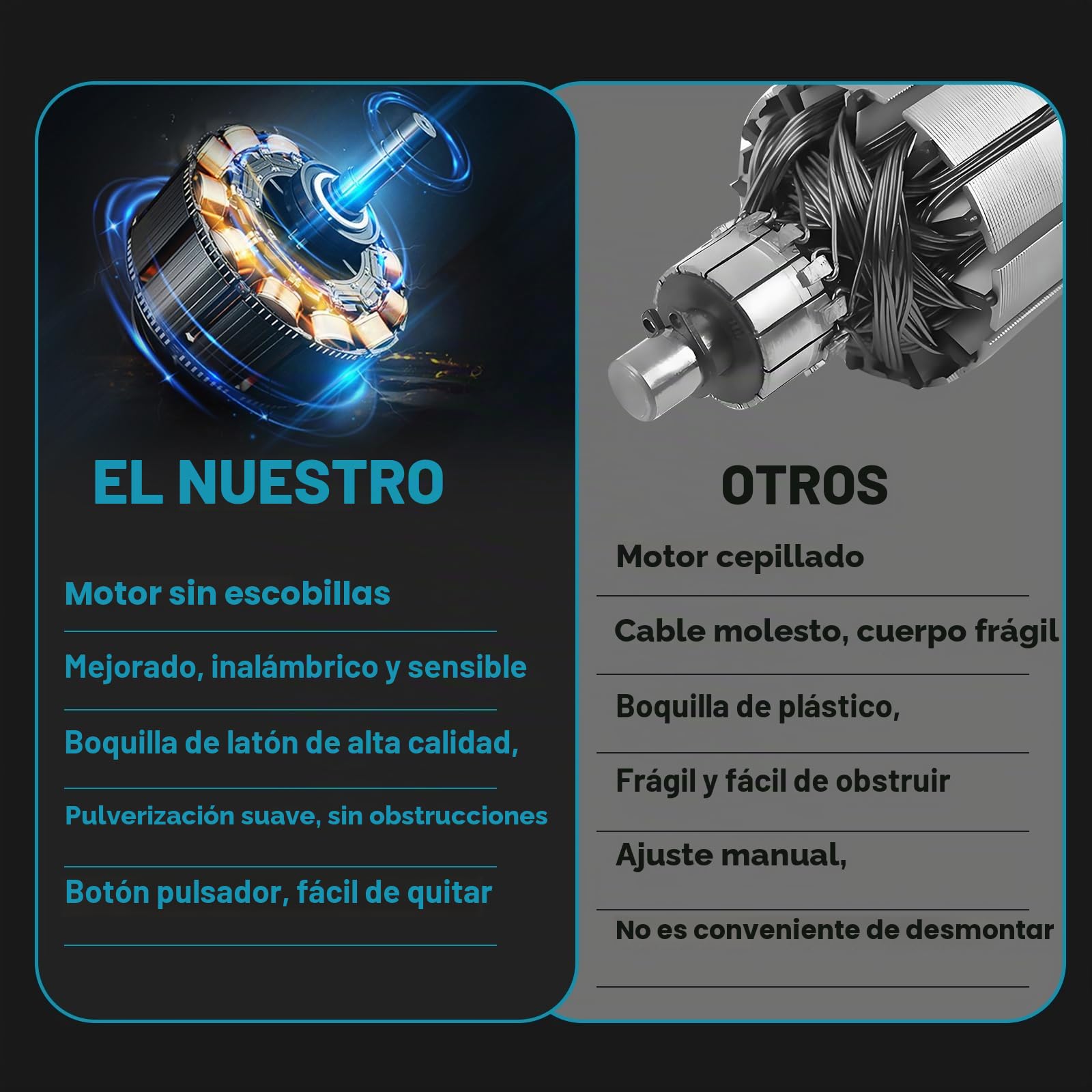 Pulverizador de color a batería para Makita 18 V, pistola eléctrica HVLP con 4 boquillas, depósito de 1000 ml, para muebles de casa, vallas, revestimientos de terrazas, paredes y techos (sin