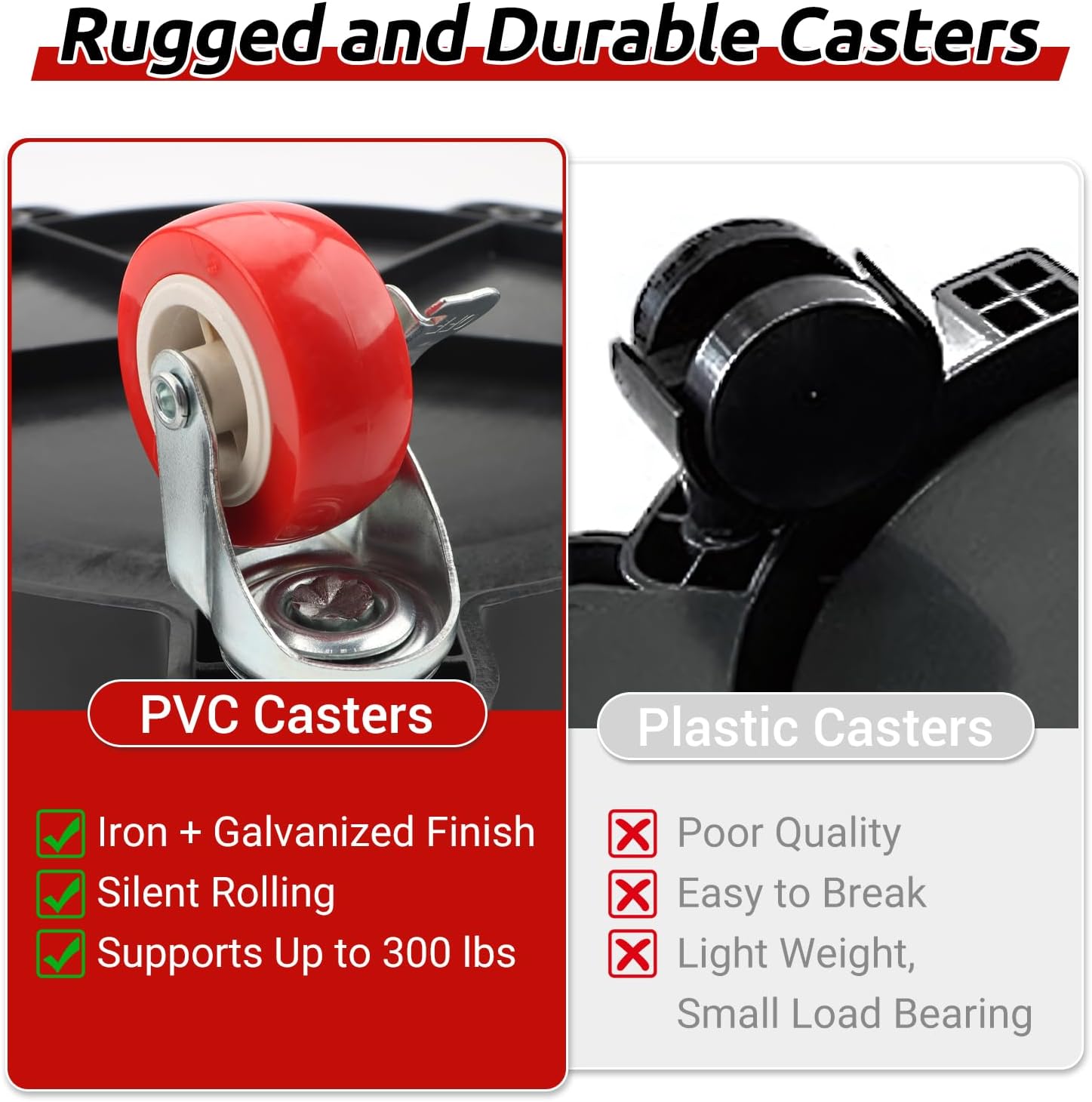 Bucket Dolly 5 Gallon with Wheels,360°Rolling Car Wash Buckets Dolly for 2.5 to 5 Gallon Buckets with Bucket Insert,Cleaning Brush,Supports Up to 300 lbs