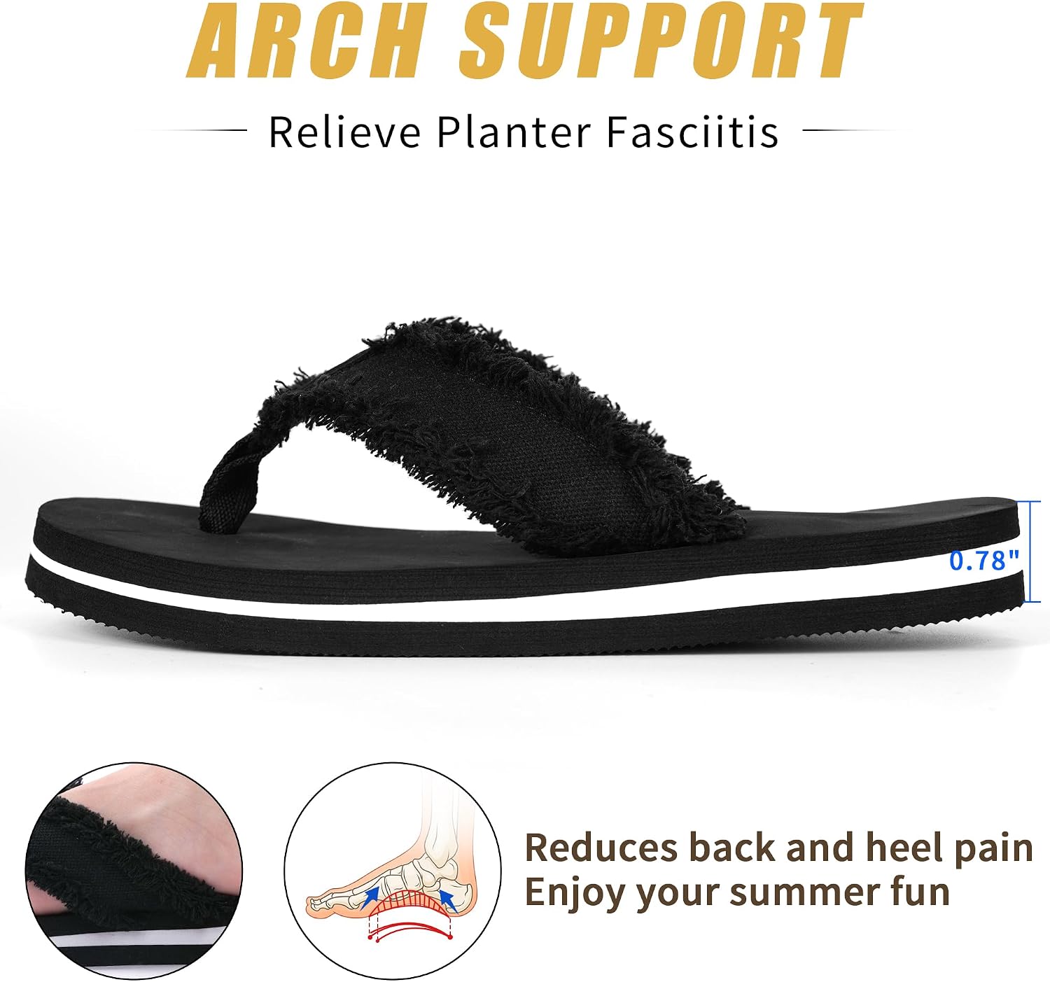 GRPSKCOS Boys Flip Flops Sandals Water Park Summer Beach Swim Pool Shoes for Kids Indoor and Outdoor