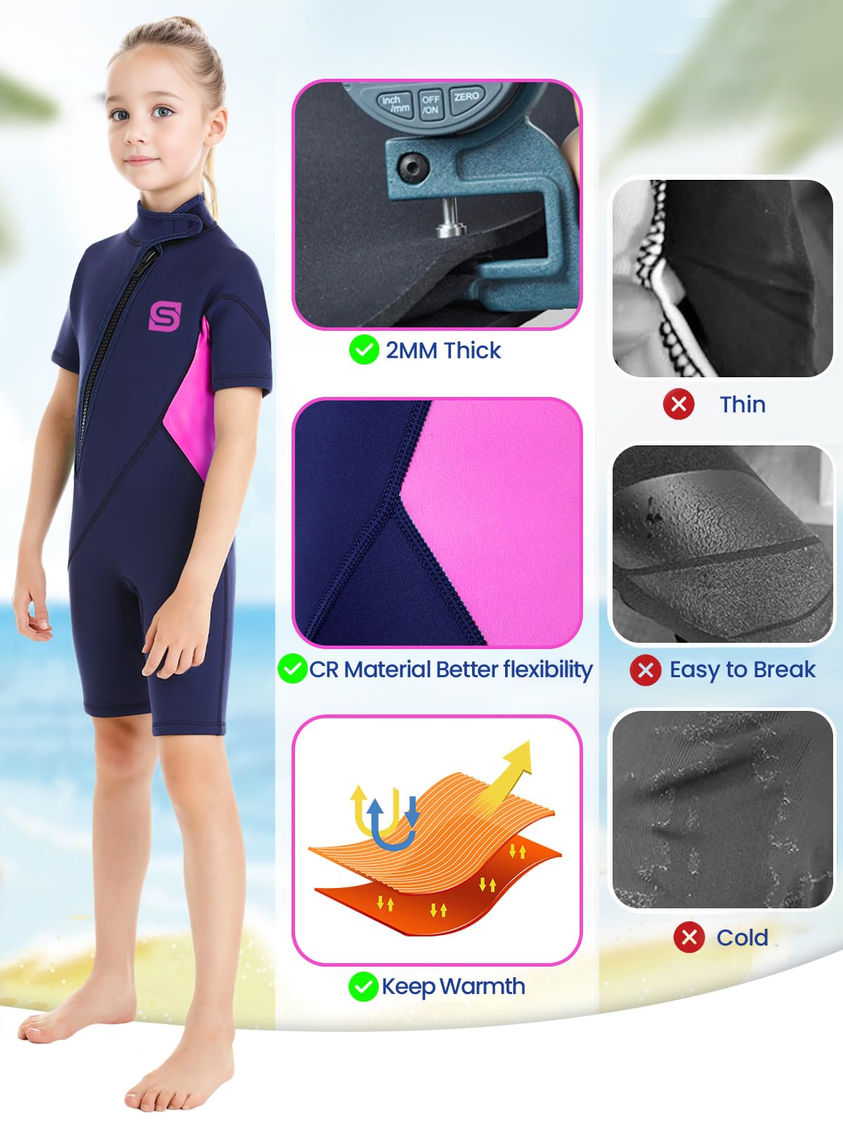 Summshall Kids Wetsuit, 2mm Girls Boys Shorty Wetsuits - Image 2