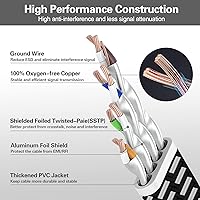 Vista 7 de HiiPeak Cable Ethernet Cat 8 de 3 pies, cable de Internet trenzado plano de nailon, cable LAN de red de alta velocidad de 40 Gbps, cable RJ45