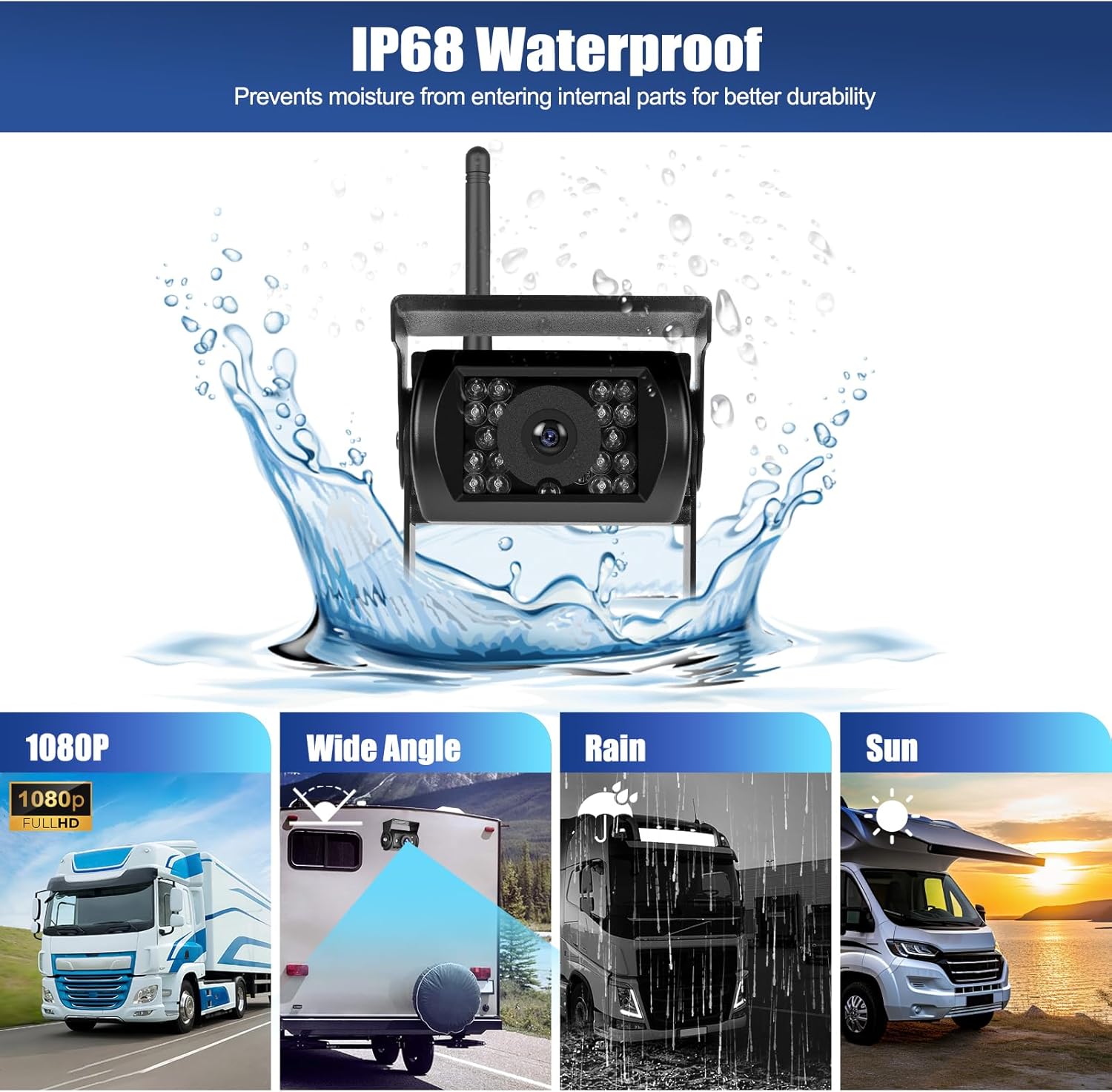 CAMECHO 7 Inch Wireless Backup Camera for Truck, HD 1080P Rear View Camera Monitor, Night Vision 18-LED Reverse Camera, BSD, Back Up Camera System for Car, Pickup, Trailer, RV, Camper, SUVs