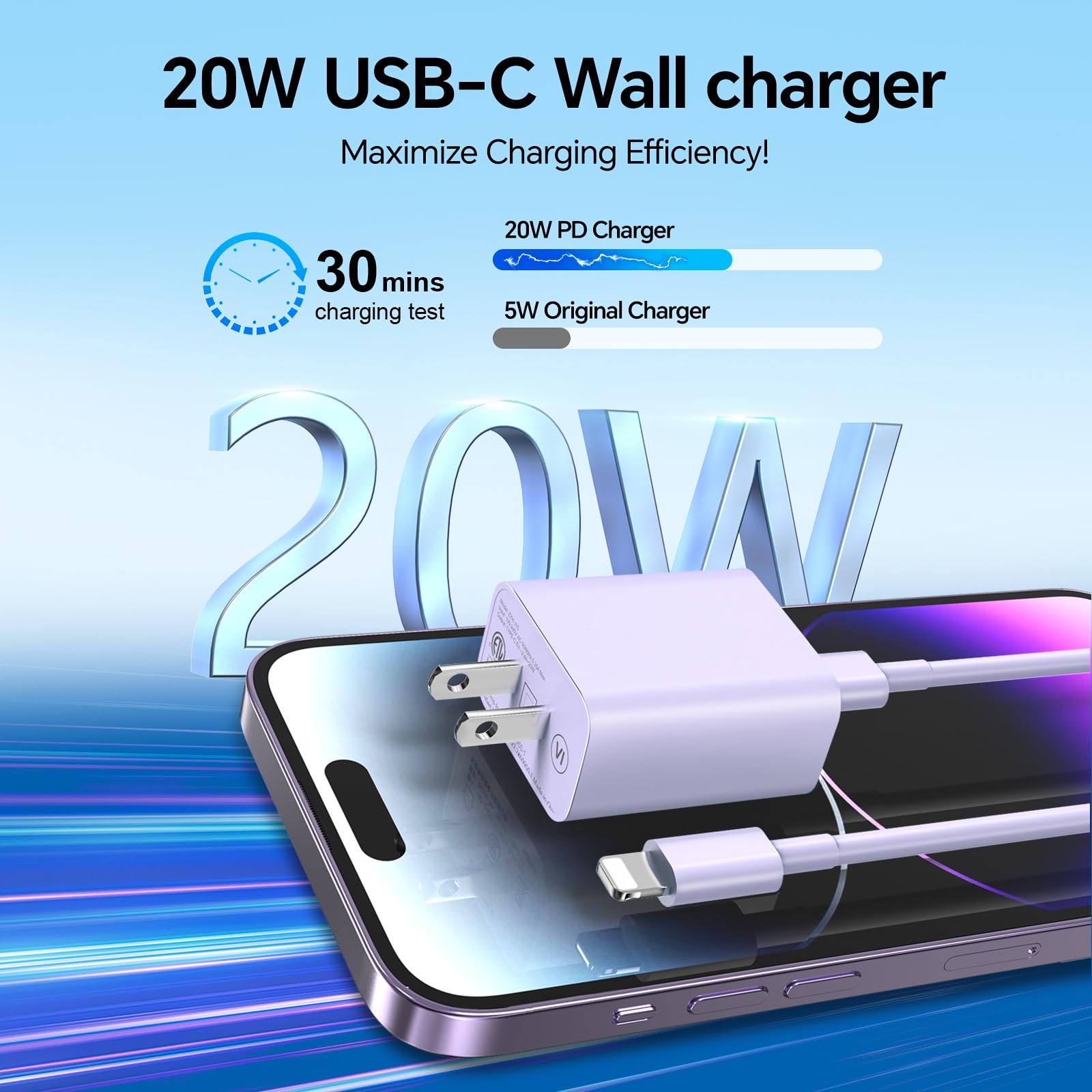 USB C Charger Compatible with i Phone Chargerr 2Pack 6/10FT Fast Charging Cable with 20W Type C Wall Phone Charger Compatible with i Phone 14/13/12/11/Pro/Pad/Pro/Max/Plus/XS/XR/X/SE/8 - Purple