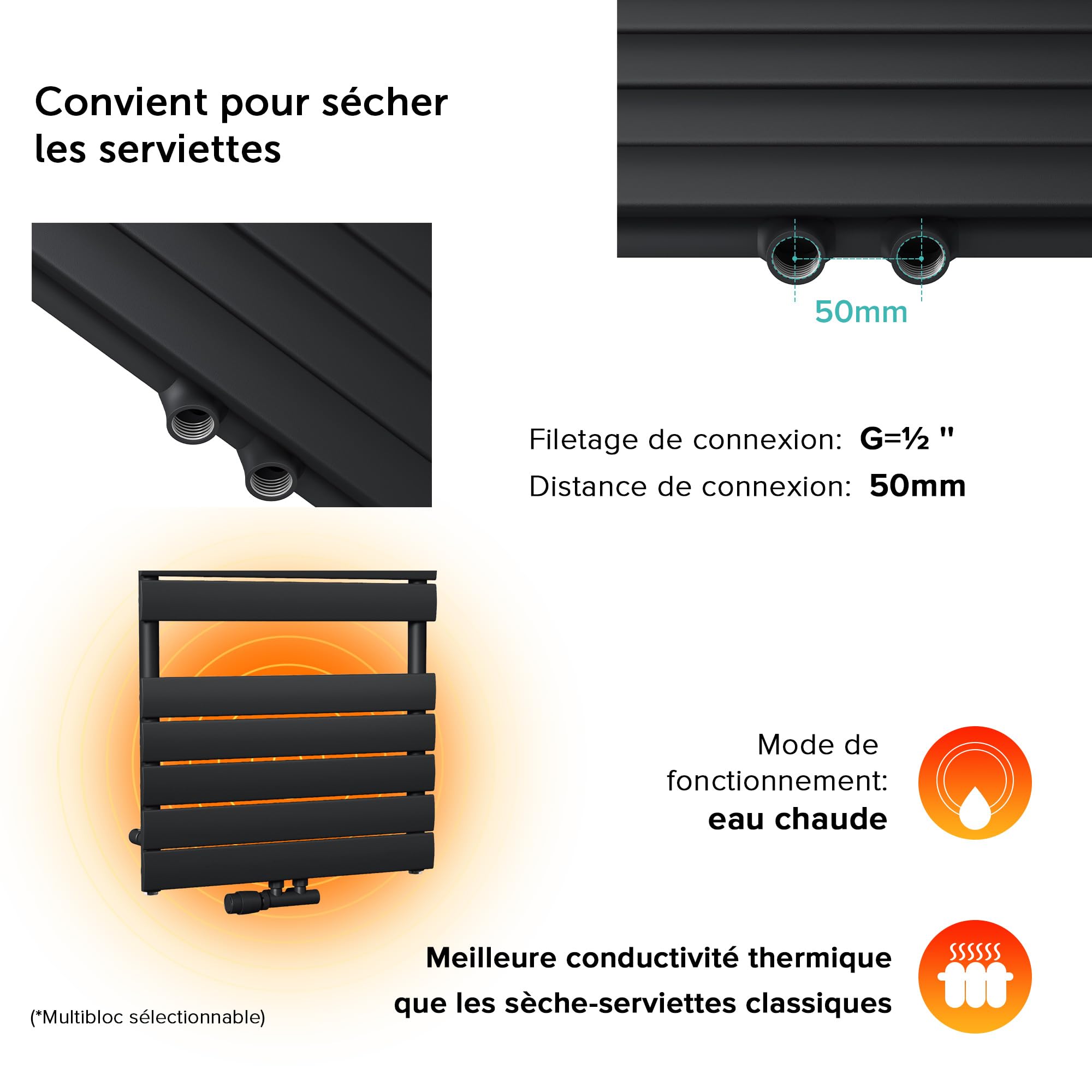 doporro Radiateur Sèche-Serviette Radiateur à Eau Chaude 160x60cm Vertical | Gris-Noir, Salle de Bain, FH
