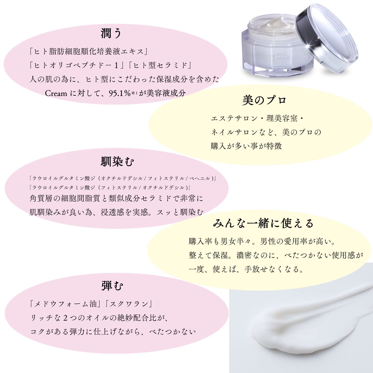Amazon.co.jp: Deaiwo オールインワン クリーム 美容液 デアイヲビヨウ