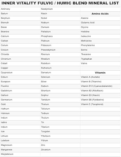 Miniatura 3 de Inner Vitality, FulvicHumic Minerals, 32 oz (32.0fl oz), Minerales Morningstar