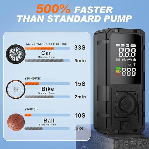 Miniatura 2 de Inflador de neumáticos P10, compresor de aire portátil, inflado rápido de 48 segundos, bomba de aire eléctrica de 150 PSI con medidor digital, funda