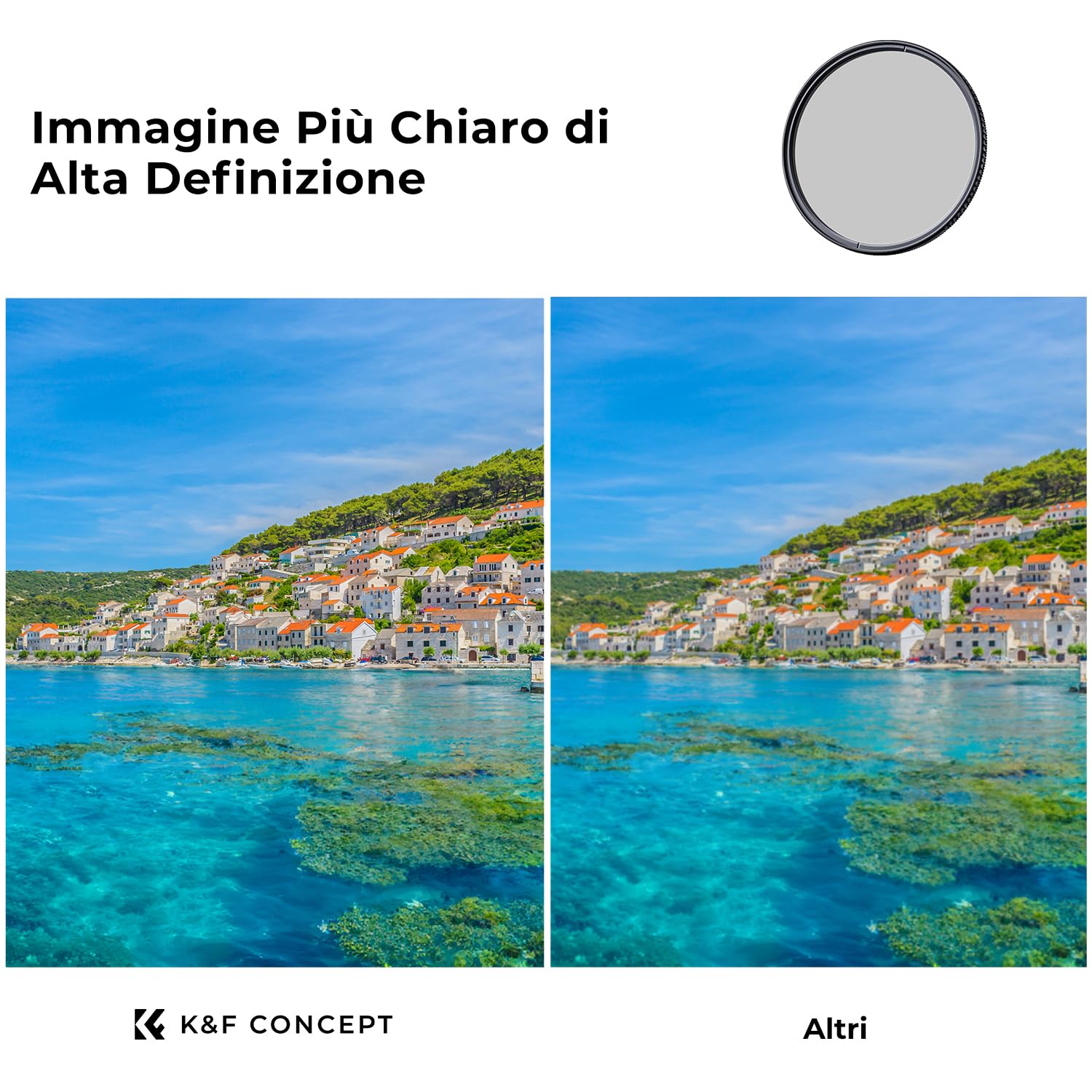 K&F CONCEPT Nano-Xcel 67mm Filtro Polarizzatore True Color, Polarizzatore Circolare CPL Filtro con 28 Strati Rivestimento Nano