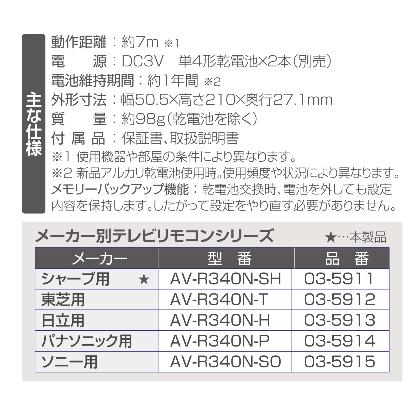 Amazon | AudioComm シャープアクオス専用テレビリモコン_AV-R340N-SH