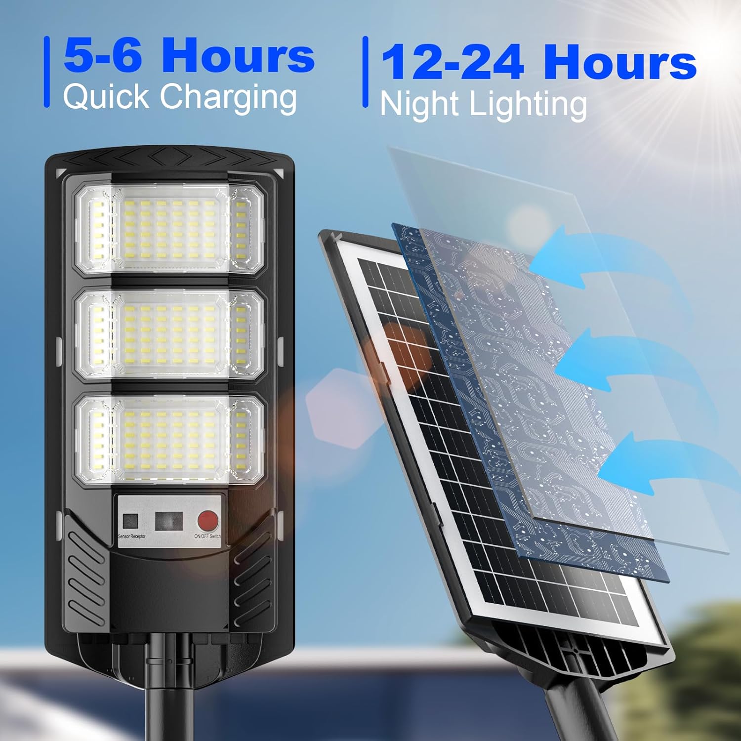 Solar Street Light 2-Pack, 6500K Outdoor Waterproof Induction Street Light, Flood Security Light with Remote Control Motion Sensor Dusk to Dawn Commercial Lighting for Parking Lot and Yard