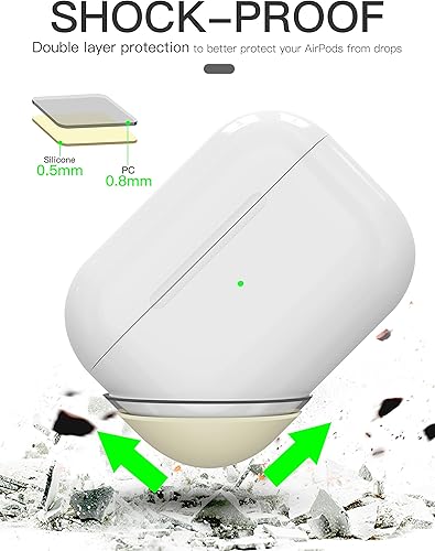 Miniatura 9 de Funda de silicona líquida para AirPods Pro 2, funda protectora híbrida de triple capa, a prueba de golpes, compatible con AirPods Pro de 2