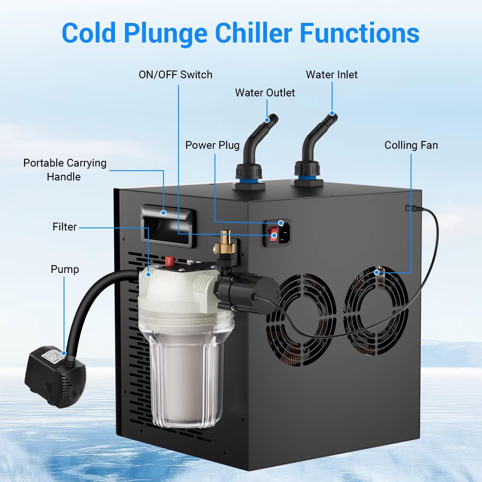 Enfriador de baño frío con filtro y bomba, sistema de refrigeración de temperatura constante de 79 galones, 5-40 ℃, pantalla LED para bañeras y uso universal