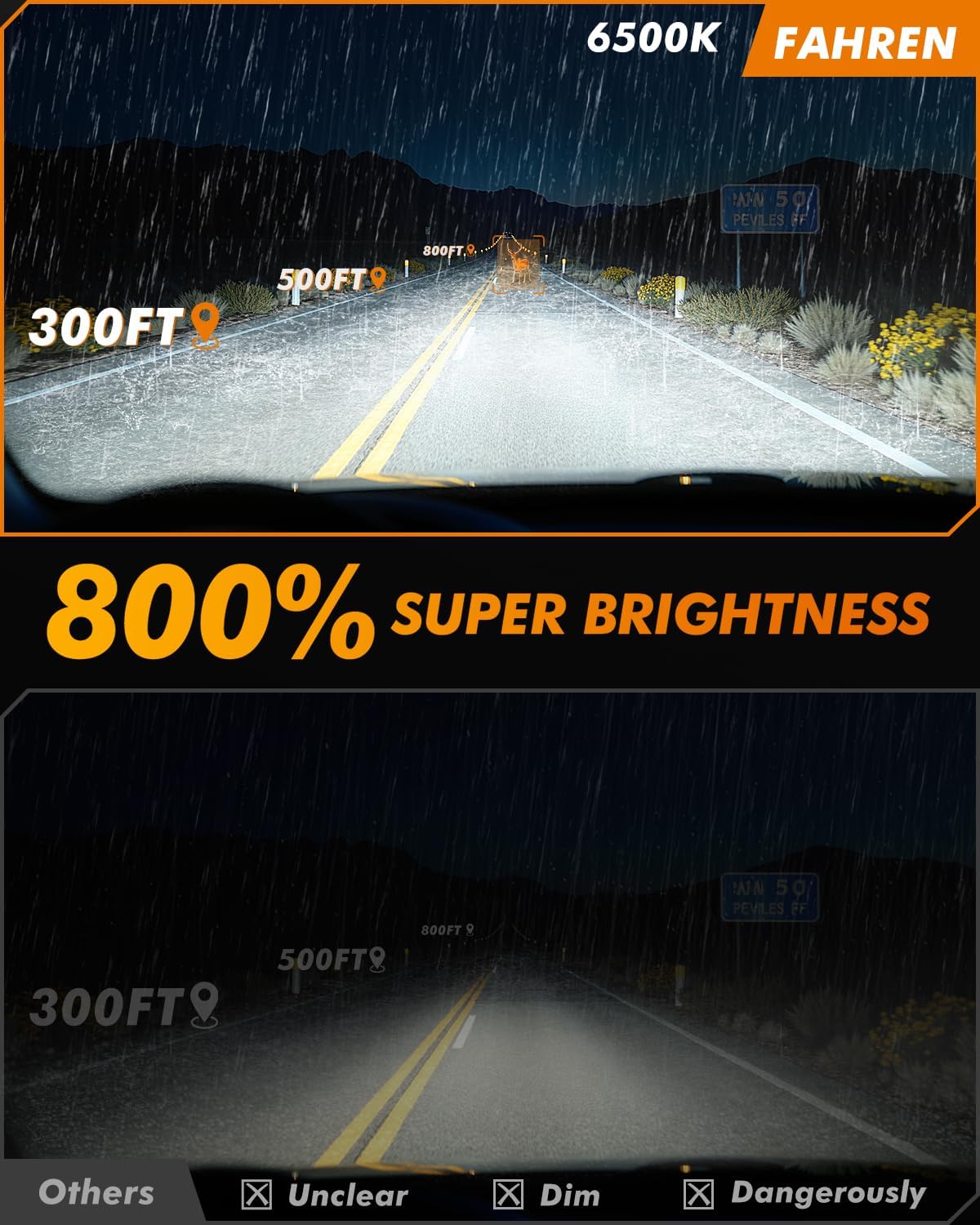 FAHREN H11/H8/H16 Fog Light Bulbs,16000LM 800% Brightness Upgraded 6500K Cool White Driving Fog Lights, 60000HRS Lifespan Replacement H8 H16 Fog Bulbs, 1:1 Mini Size Plug and Play, Pack of 2