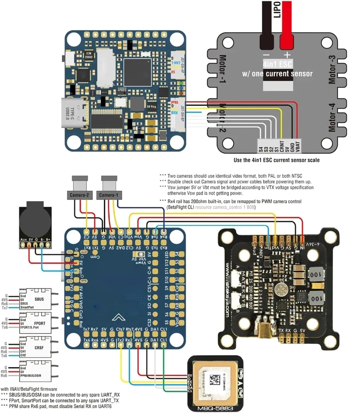 プロフェッショナルグレードの 8S フライトコントロールによる速度とデバイス統合機能 耐衝撃性