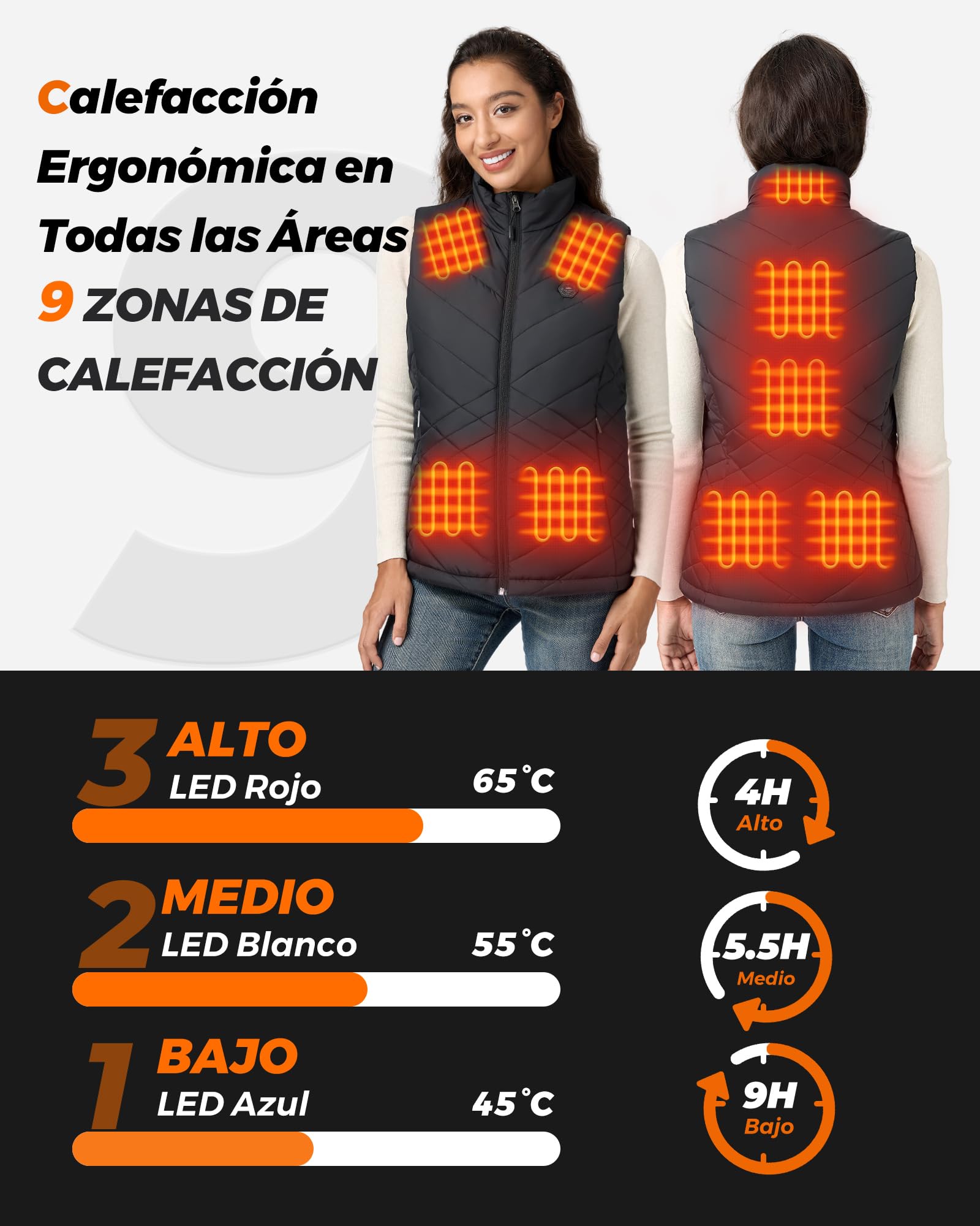 Chaleco Calefactable Mujer, Chaleco Calefactable con Batería Incluida de 16000mAh 7.4V, 9 Áreas de Calefacción, 3 Niveles de Temperatura Ajustables, Chaleco Térmico para Actividades al Aire Libre