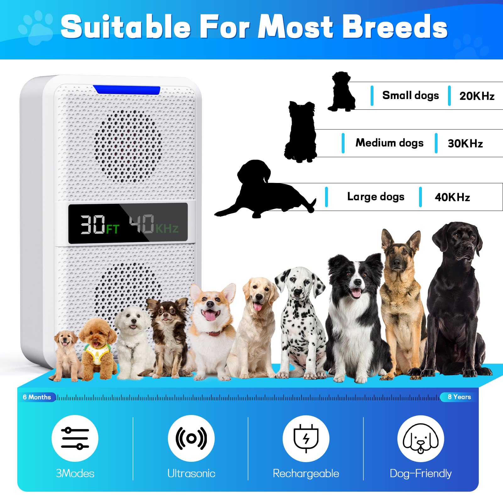 Ultrasonic Anti Bark Control Device NPS Anti Bark Ultrasonic