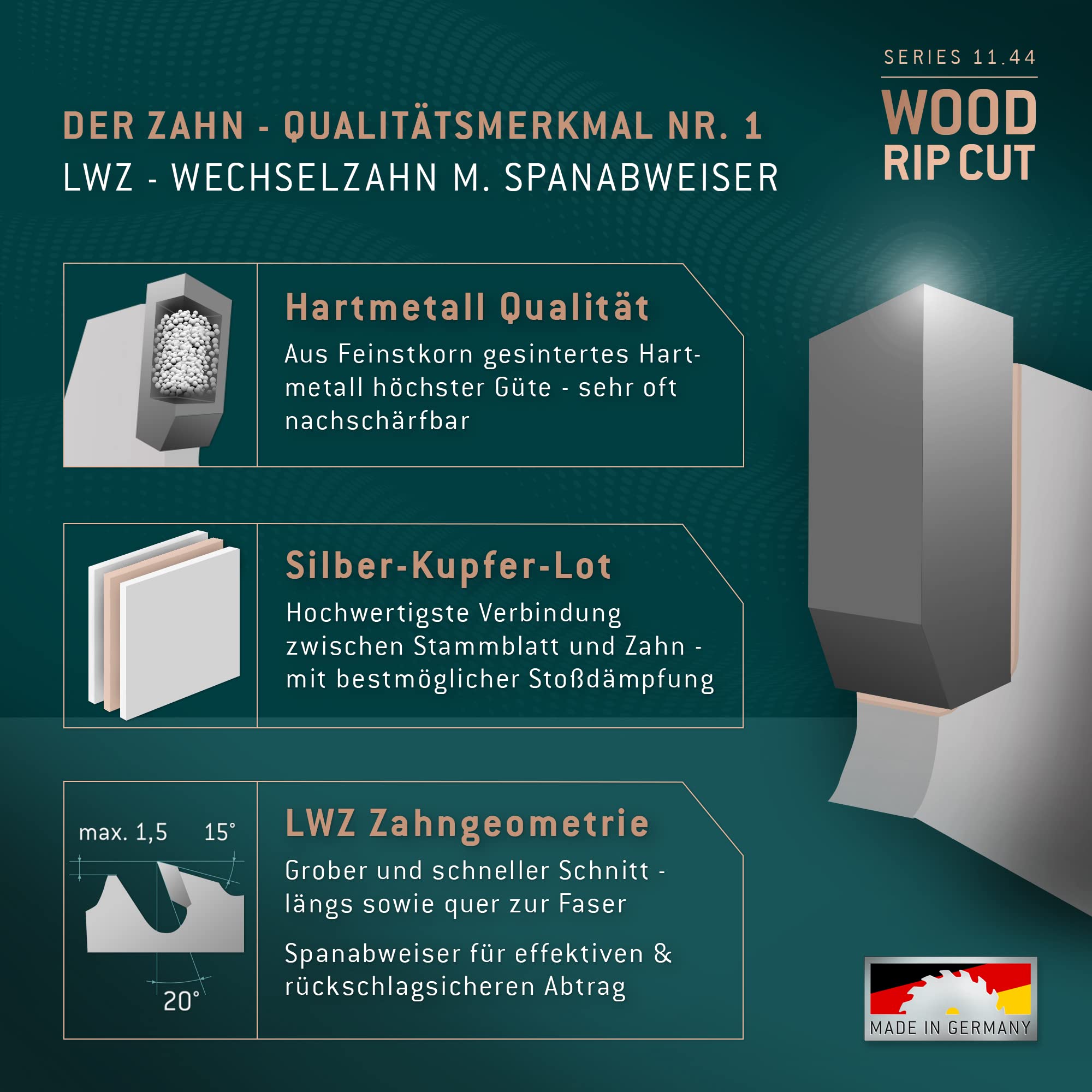 Bayerwald HM Brzeszczot do piły tarczowej - Ø 500 x 4 x 35 | Z=36 WZ | Seria 11.44 - do drewna ciętego wzdłużnie (miękkie drewno, drewno twarde, drewno egzotyczne, fornir)