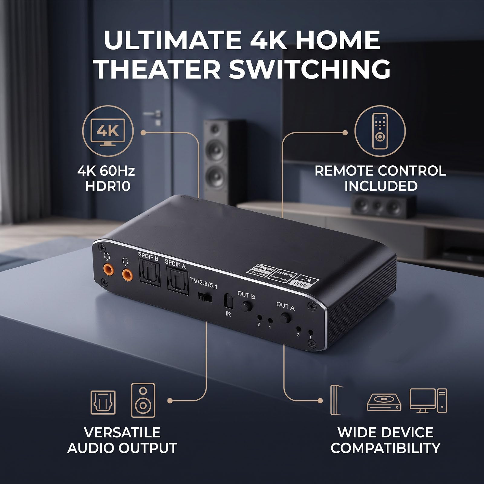 Sxhlseller Zestaw 2 Przełączników 4K HDMI z Koncentratorem Zdalnego