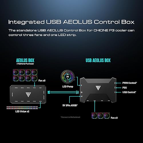 Miniatura 7 de ZEUS GAMDIAS P3-360U