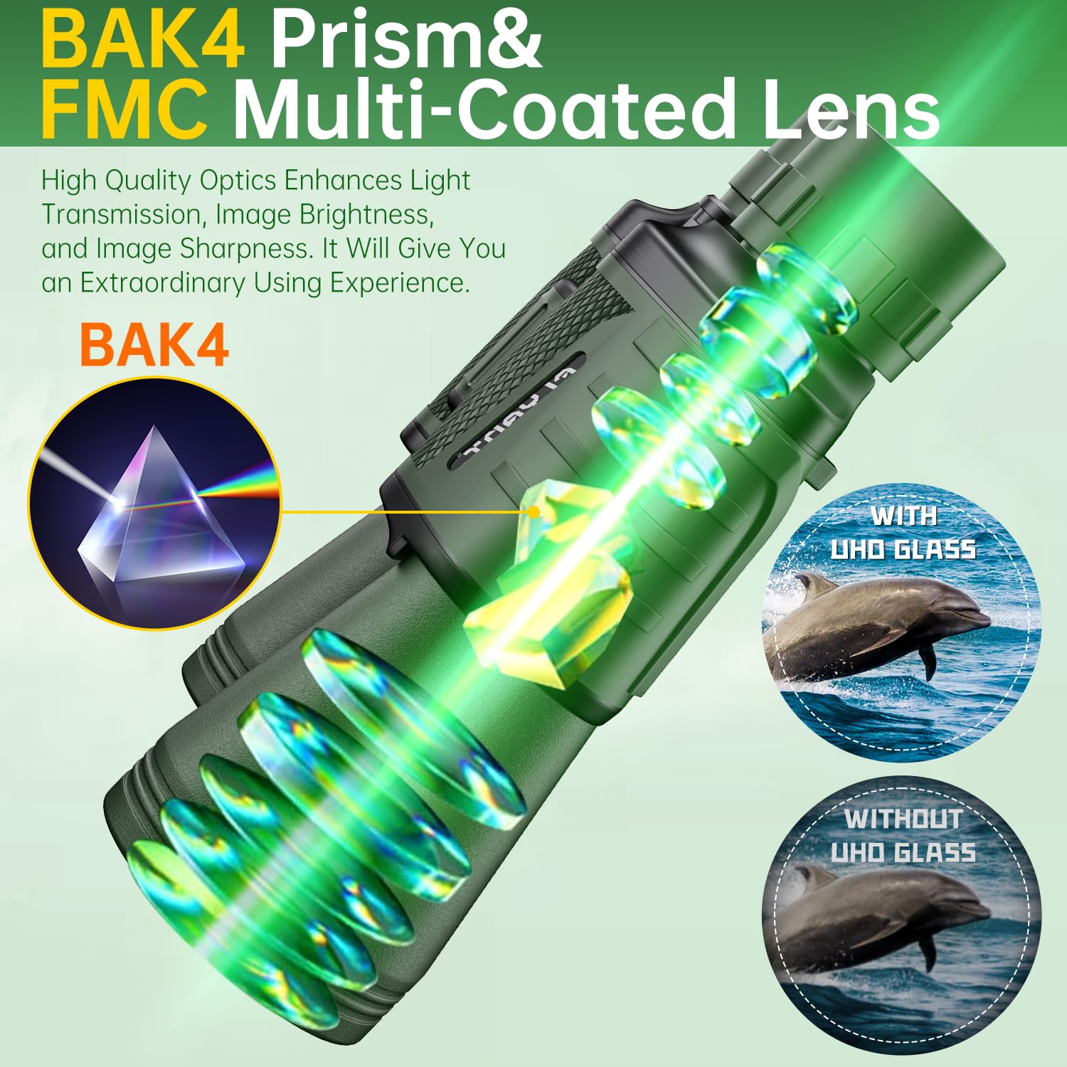 Binocolo ad alta potenza 20 x 50 per adulti, impermeabile, con visione bassa della luce, per bird watching, caccia, campeggio, viaggi, crociera, escursionismo, sport, osservazione delle stelle, regali