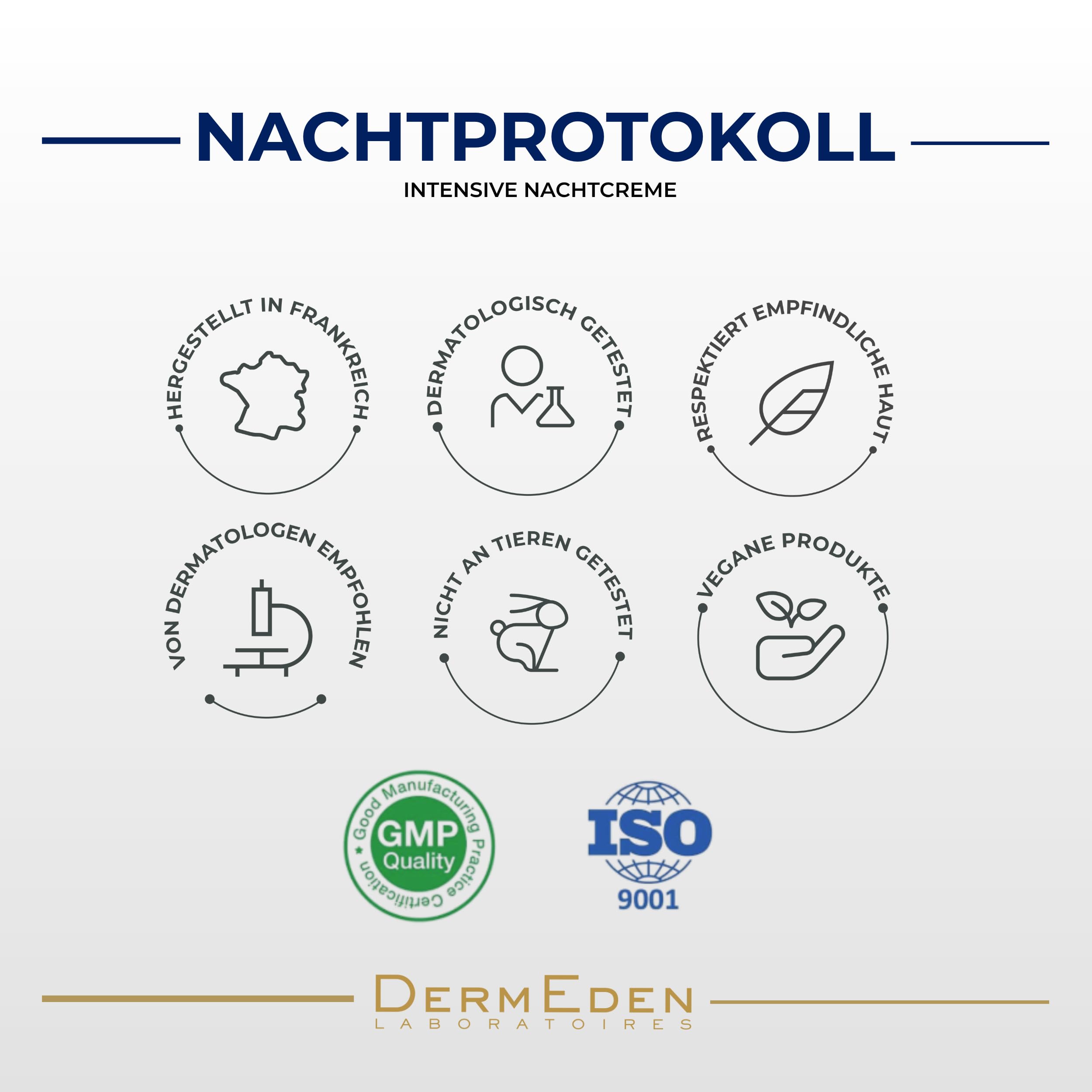 DermEden - Regenerierende Nachtcreme 50 ml - Fördert die Zellerneuerung für eine prallere, straffere und glattere Haut - Feuchtigkeitsspendend mit Peeling-Effekt - Französische Herstellung