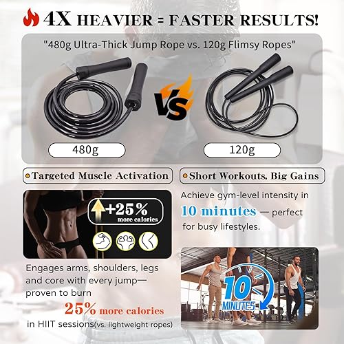 Miniatura 5 de Cuerda de saltar pesada para entrenamiento físico (1.1 libras), cuerda de PVC sólido de 0.394 pulgadas, rodamiento de bolas sin enredos, cuerda de