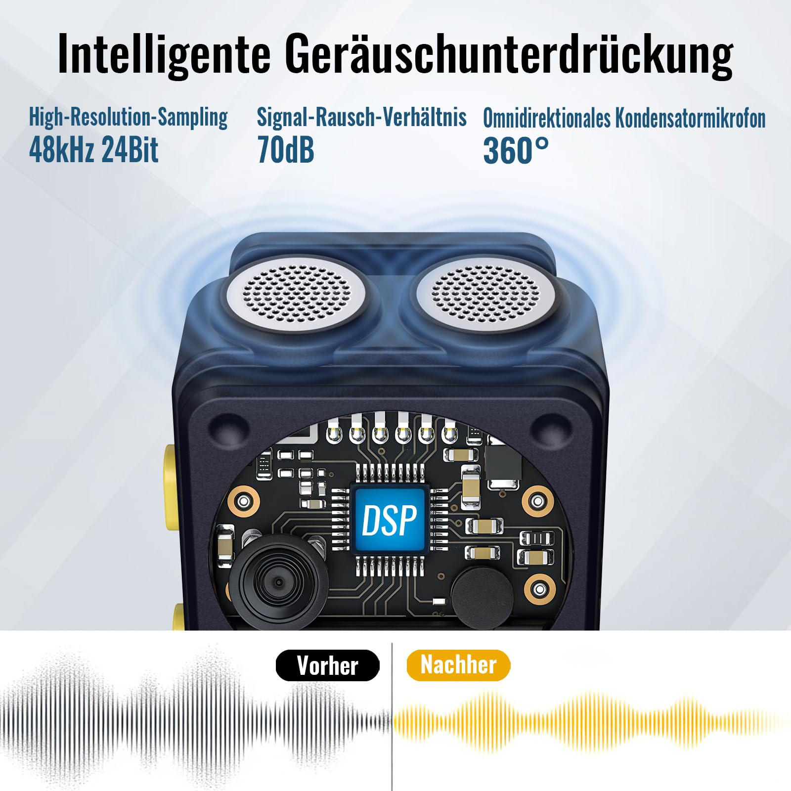 Kabelloses Lavalier Mikrofon mit Digitalem Display & Ladecase, 45H Batterie, 50m Reichweite, Rauschreduzierung, Lightning/USB-C für iOS- und Android-Geräte, für Videos, Vlogging, Streaming