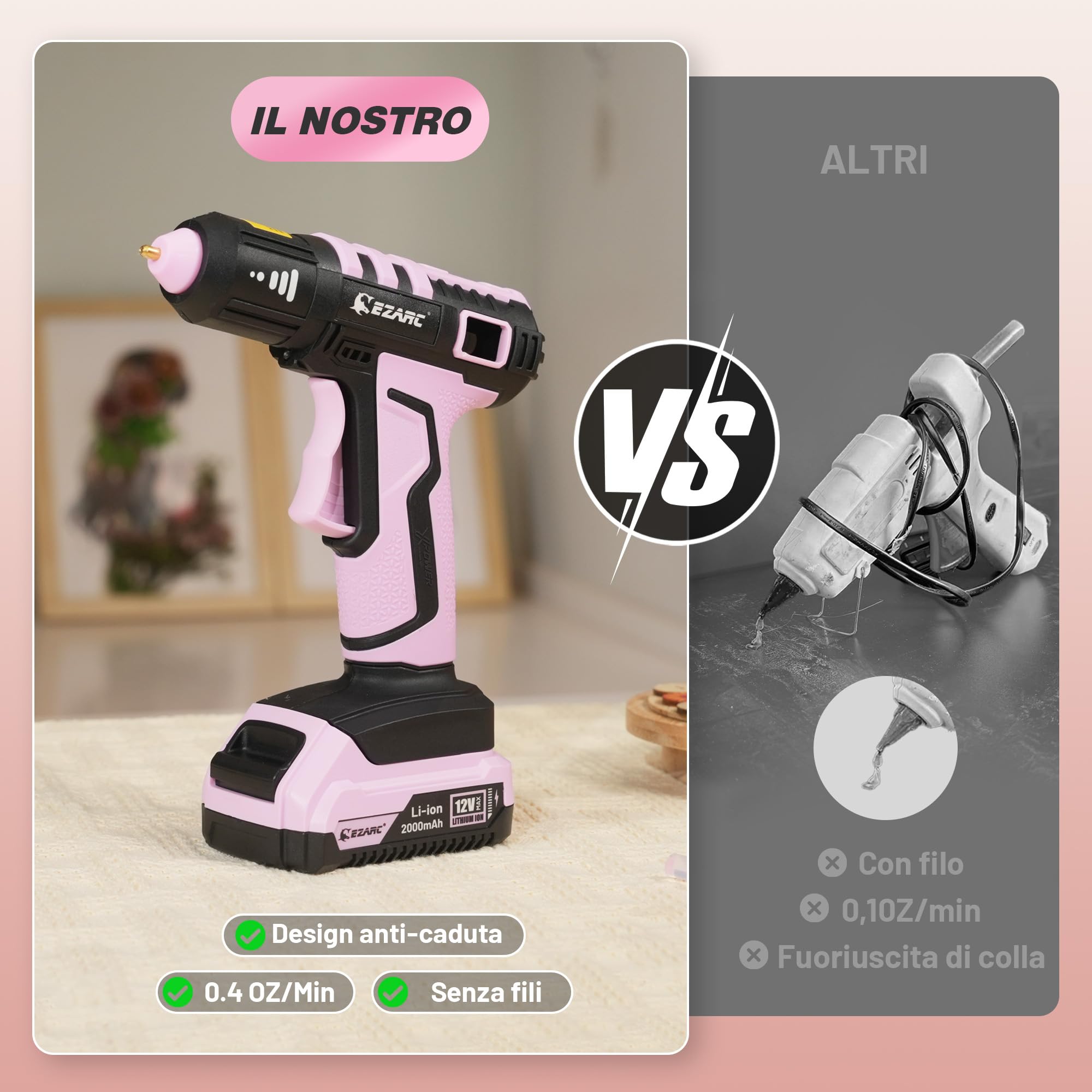 EZARC Pistola per Colla a Caldo Senza Fili, Riscaldamento Rapido in 15s, 12V Pistola a Colla Mini per DIY, Riparazioni Domestiche, Progetti Scolastici, Decorazioni, con 50 Bastoncini di Colla, Rosa