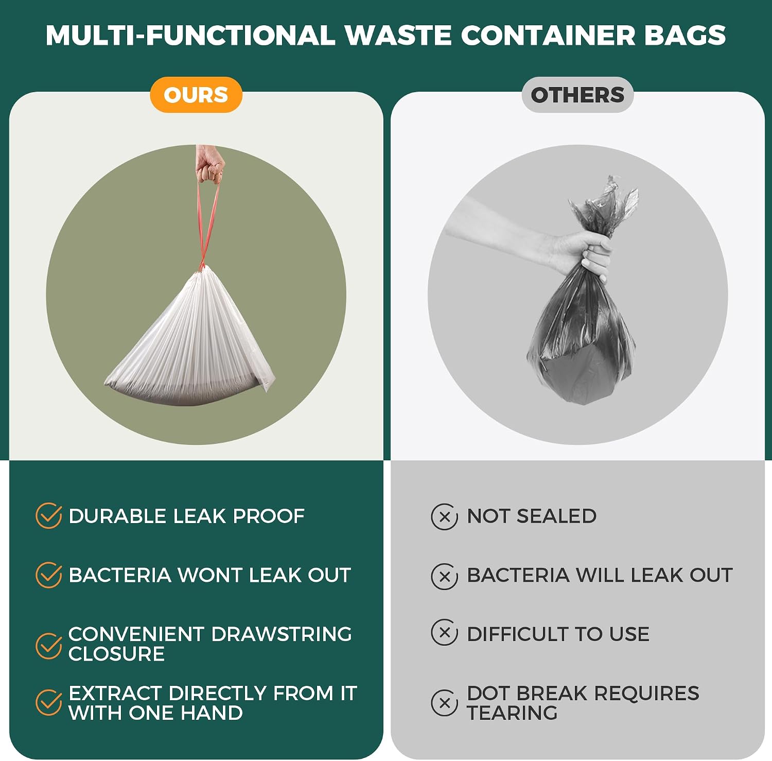 100 Count Cat Litter Box Liners Bag Compatible with MW-SC01/MW-SC02/MW-LR01,Self-Cleaning Cat Litter Box Liners Bags,Thick Drawstring Litter Liners Compatible with Automatic Box Heavy Duty-18"*13"