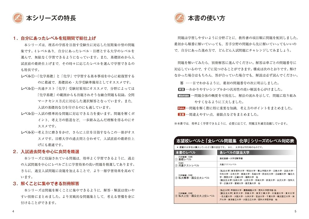 大学入試 全レベル問題集 化学[化学基礎・化学] 4 私大上位・国