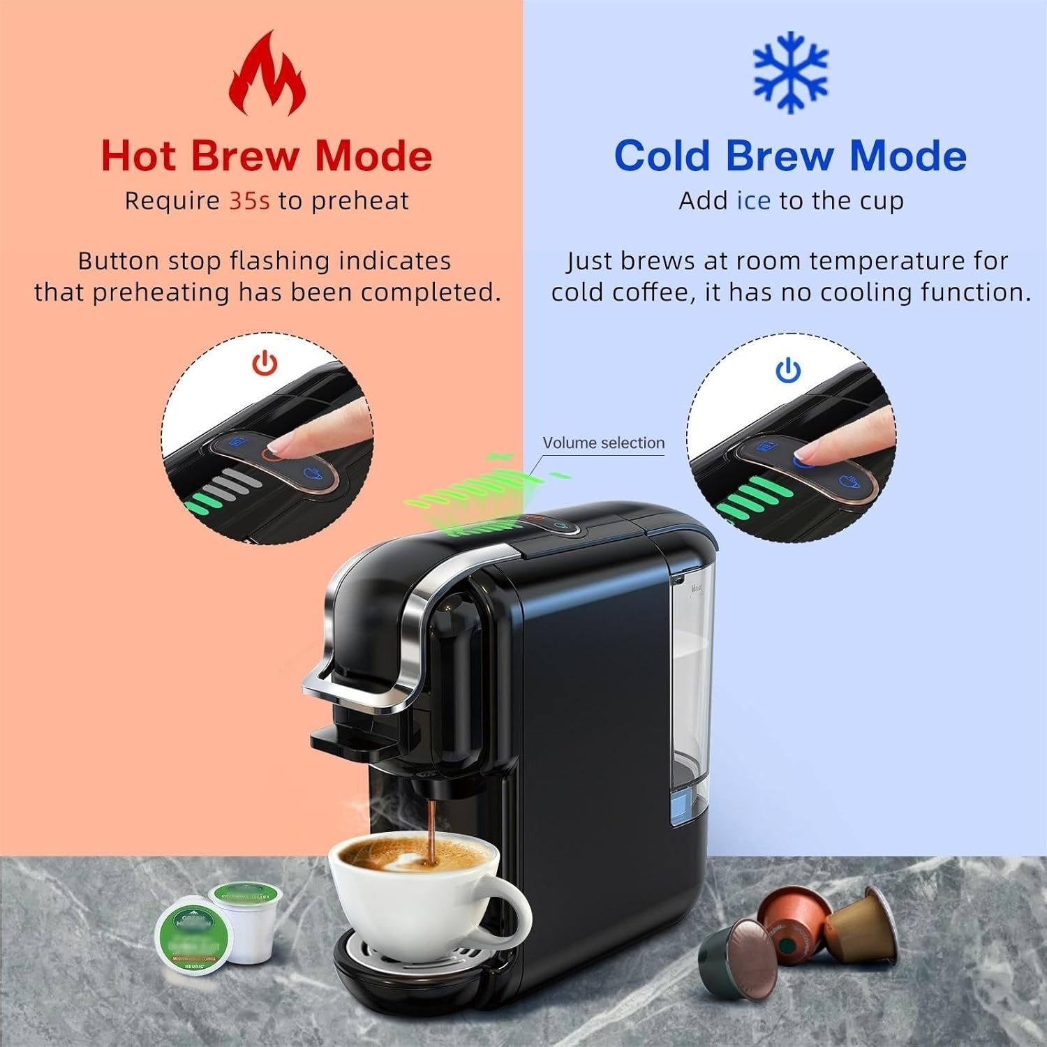 Multi-Capsule Coffee Maker, Hot/Cold Coffee Maker, Milk, ESE Pod Ground Coffee, Cafeteria, 19 Bar, 5 in 1 (Color : H2B M1A Tray WH, Size : CHINA_US)