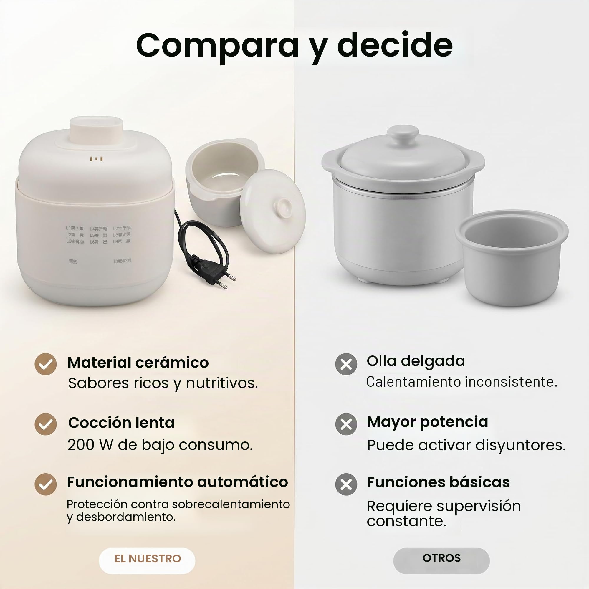 Olla de Sopa de Cerámica de 1 L, Olla de Cocción Lenta Pequeña con Protección contra Sobrecalentamiento Función de Mantener Caliente con Tapa de Temporizador Olla (Enchufe