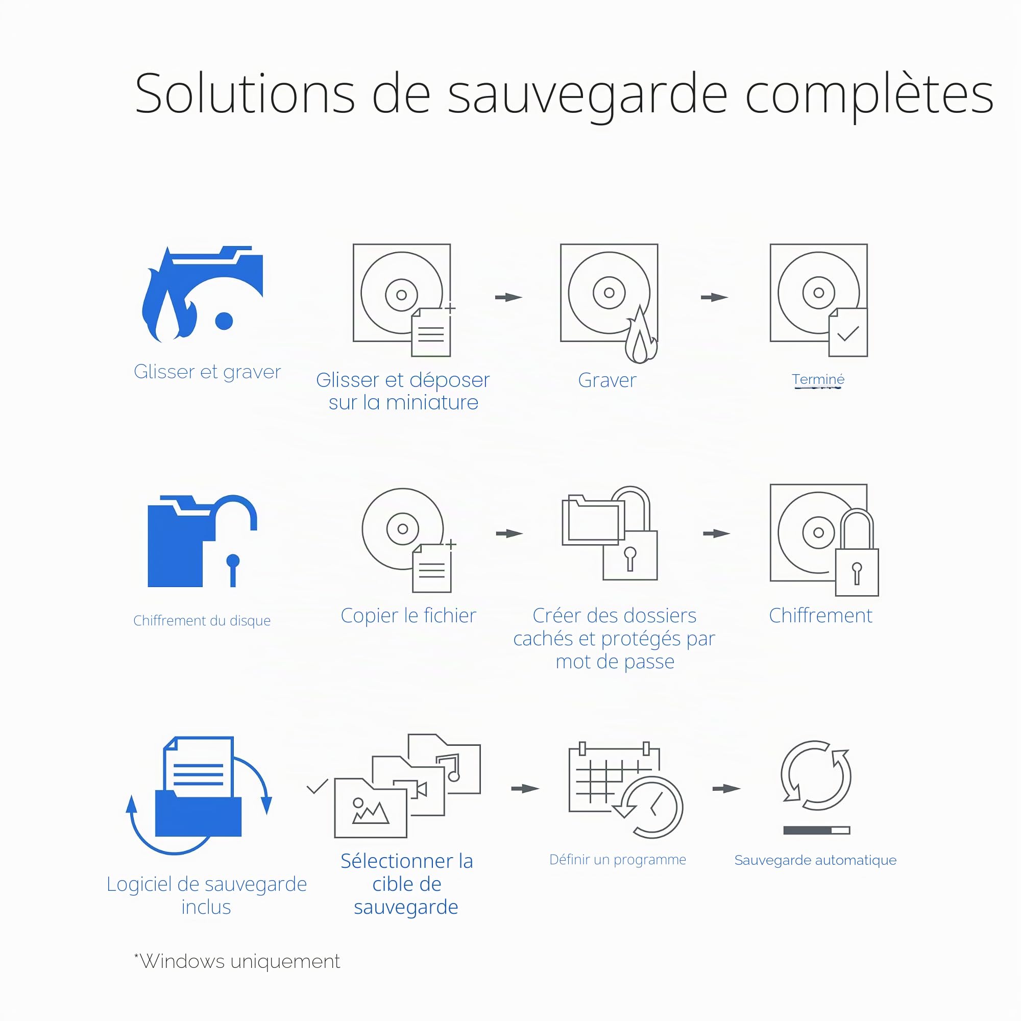 ASUS ZenDrive V1M - Lecteur et graveur de DVD Externe, M-Disc, Windows/Mac, Noir