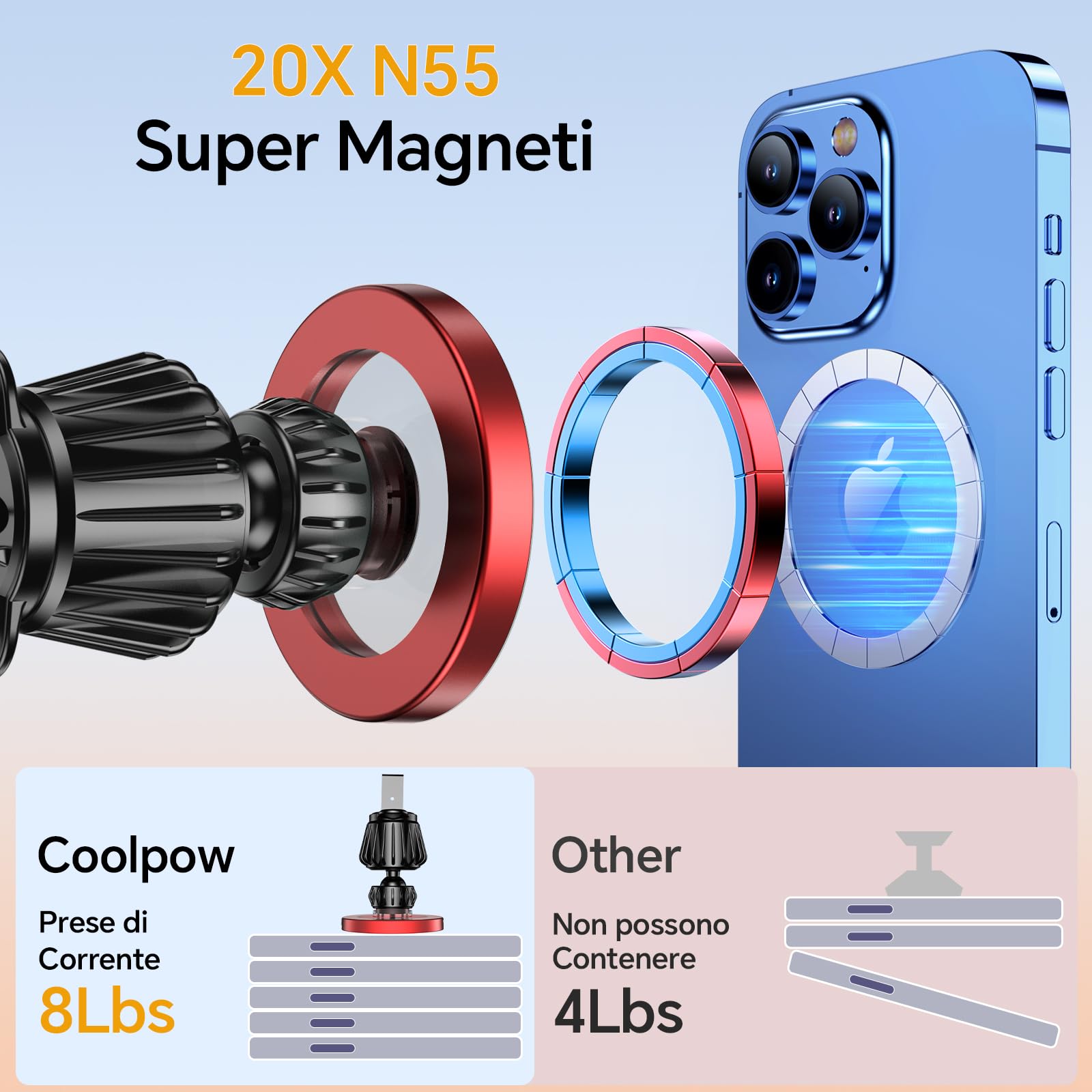 Coolpow Porta Cellulare Auto con Magsafe【20 Potente Magnetico 】 Supproto Telefono Auto Magnetico【360°】 Porta Telefono AUto Per Il Cruscotto & Presa d'Aria Automobile Compatibile con iPhone 17,Rosso